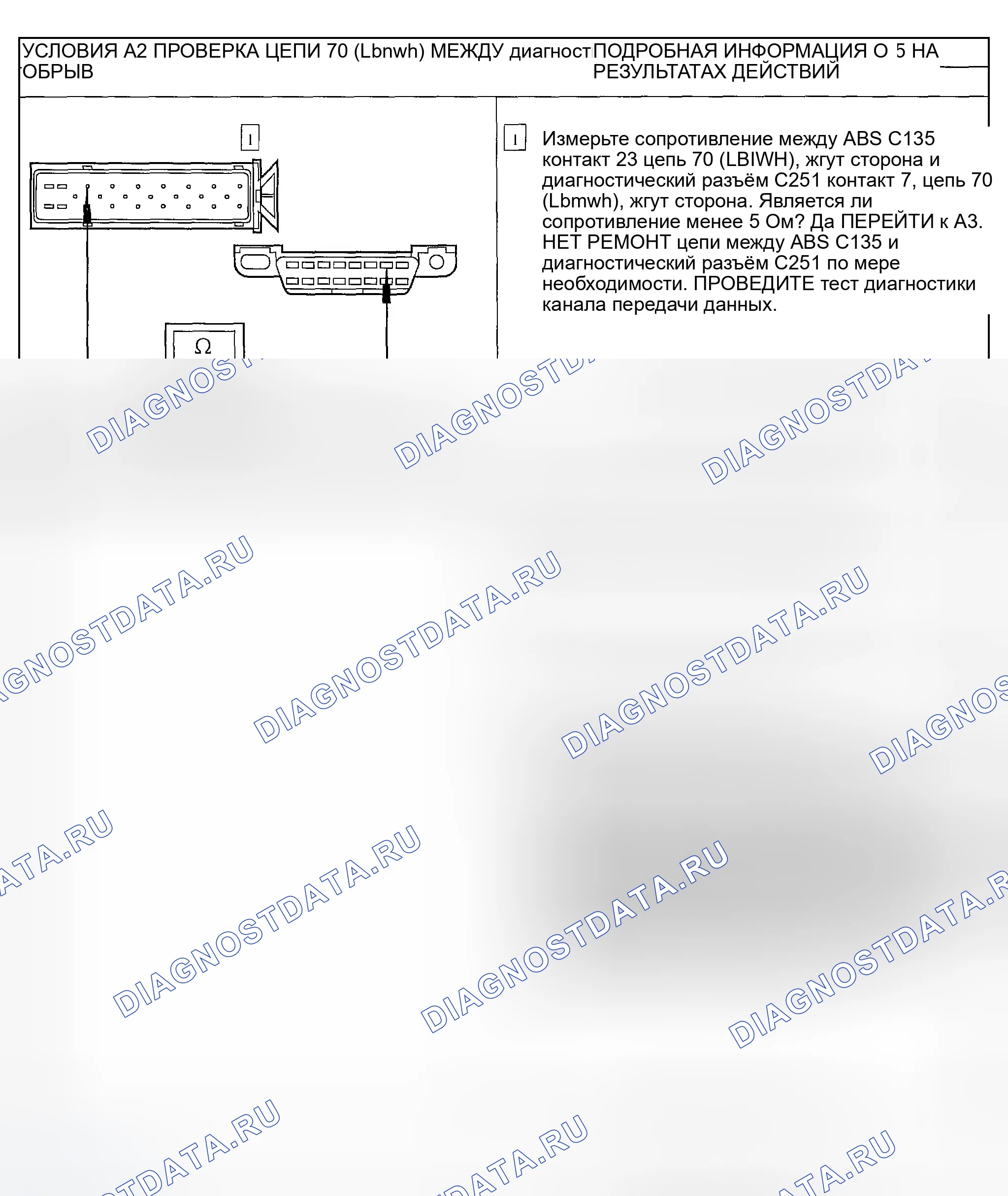 Рис. 7. Ford Explorer Sport Trac I