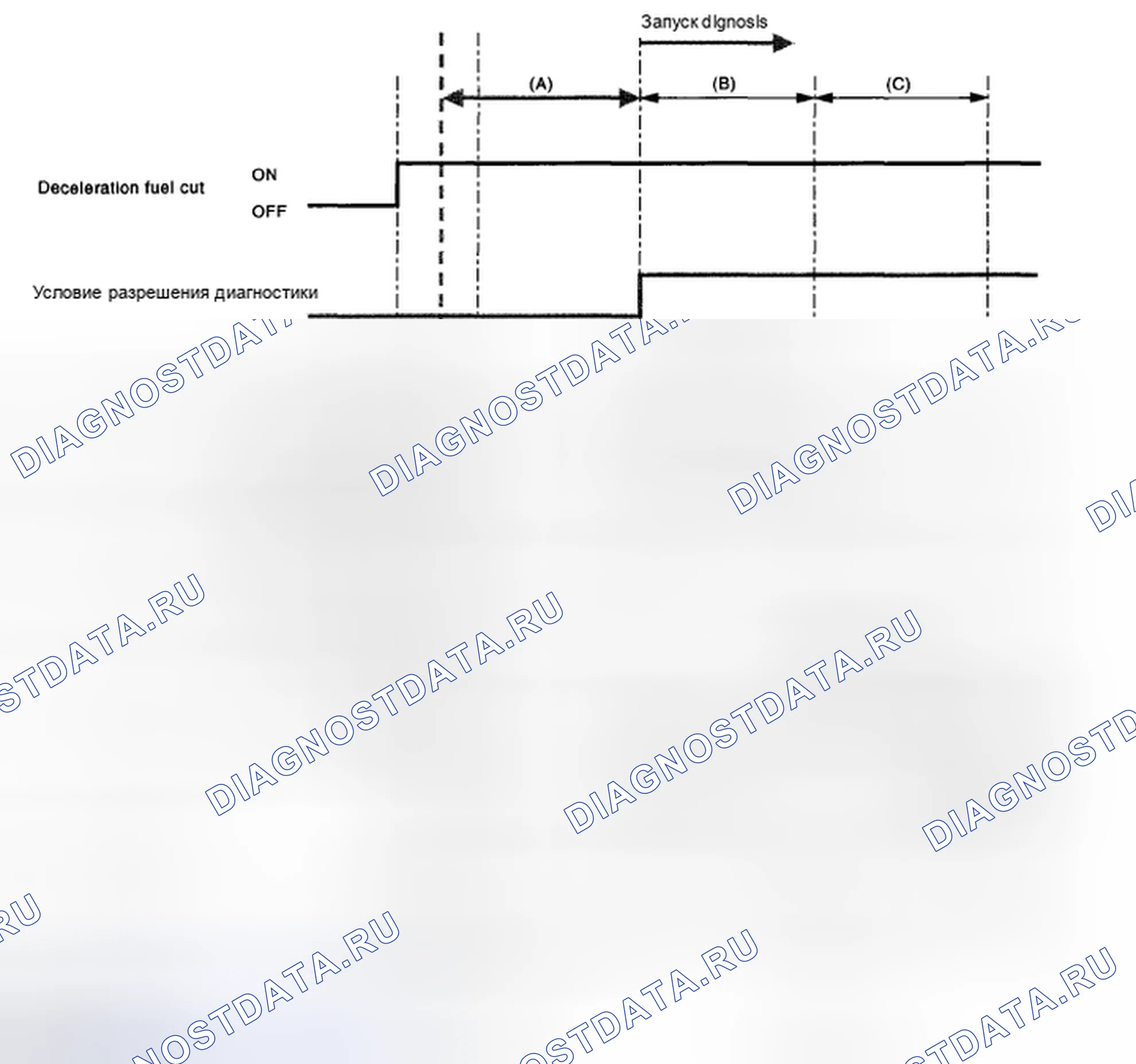 Рис. 265. Subaru Outback BP рестайлинг