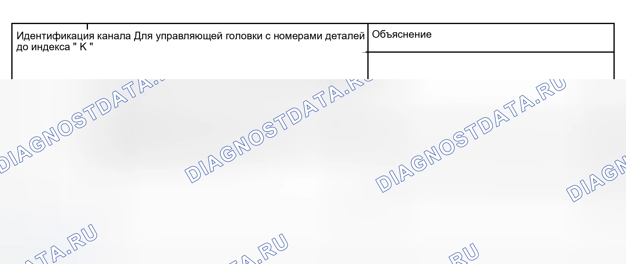 Рис. 160: Группа индикации 017: обороты двигателя, обороты компрессора, скорость автомобиля и вспомогательный обогреватель. Audi S8 D2 рестайлинг 2