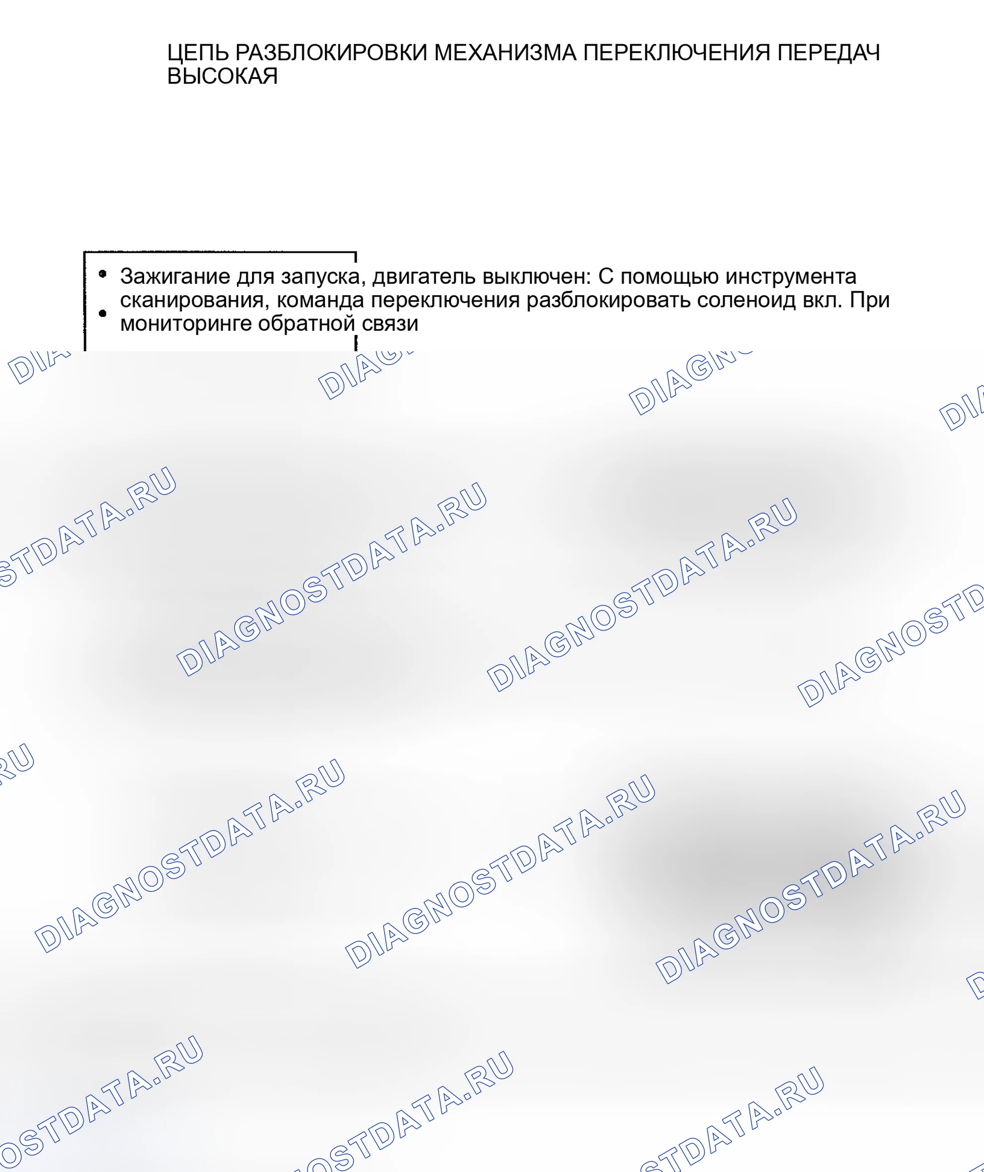 Рис. 30. Kia Rio I