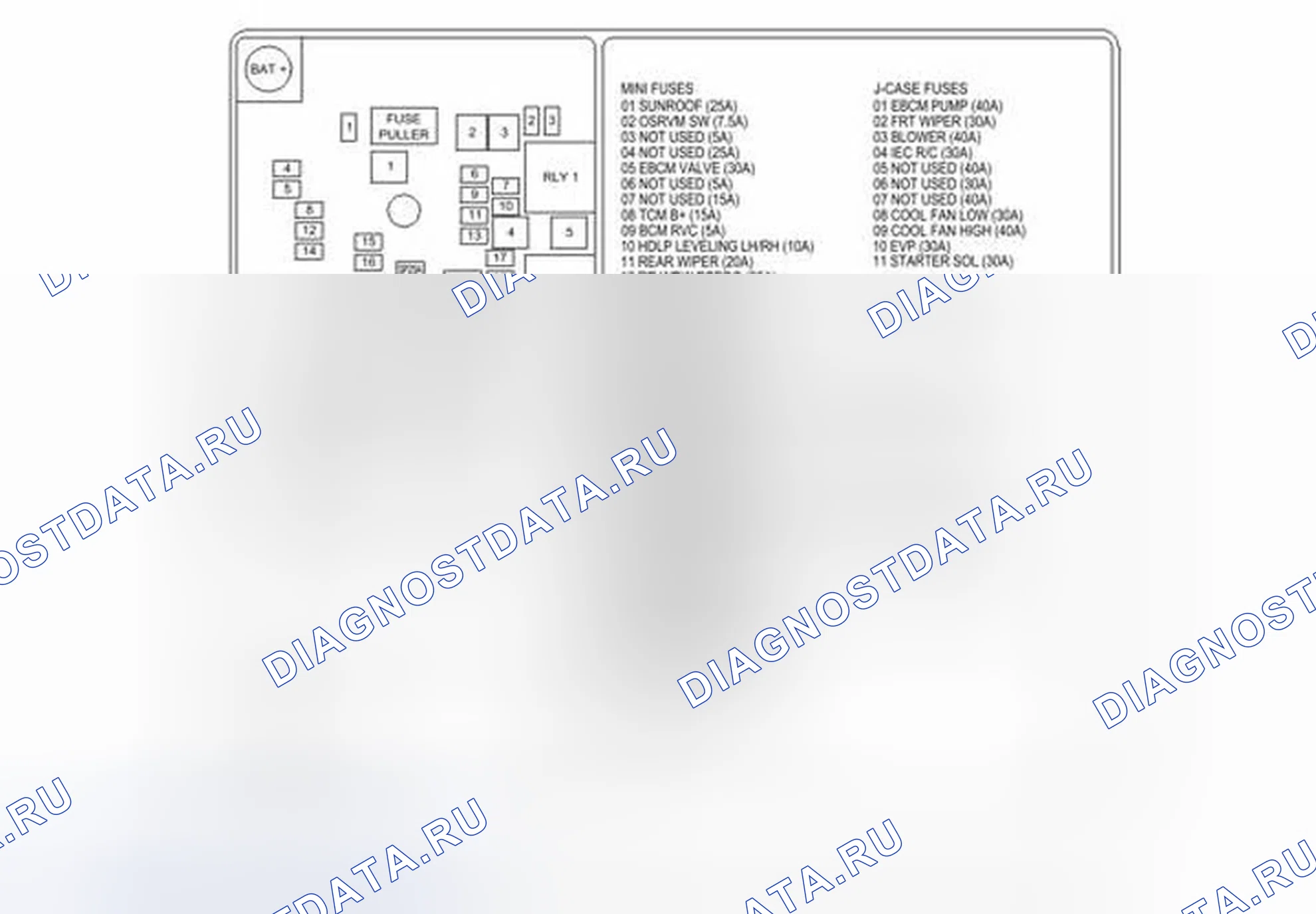 Рис. 18: X50A блок предохранителей - наклейка под капотом (2H0). Buick Encore I