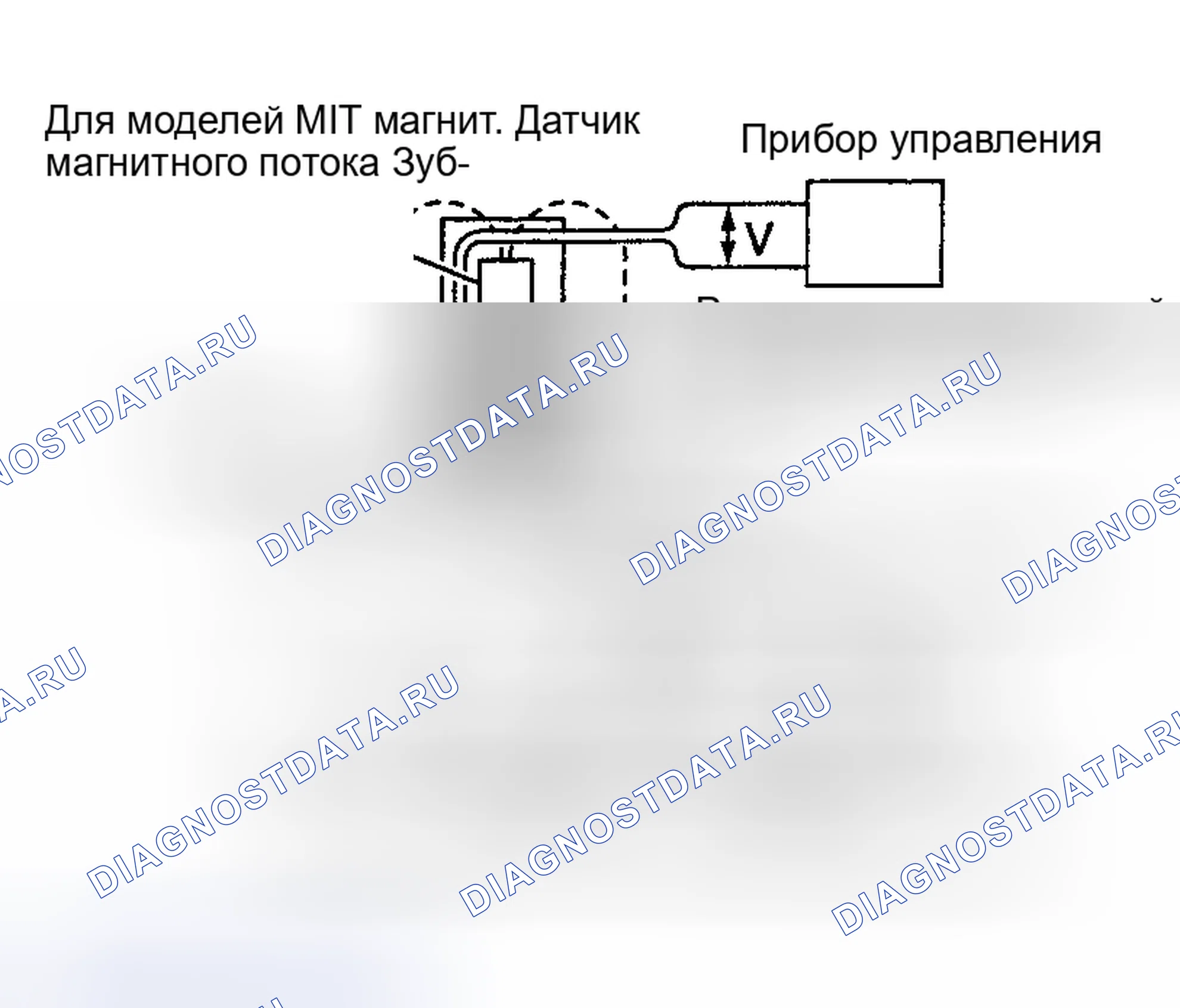 Рис. 29. Nissan Maxima A33