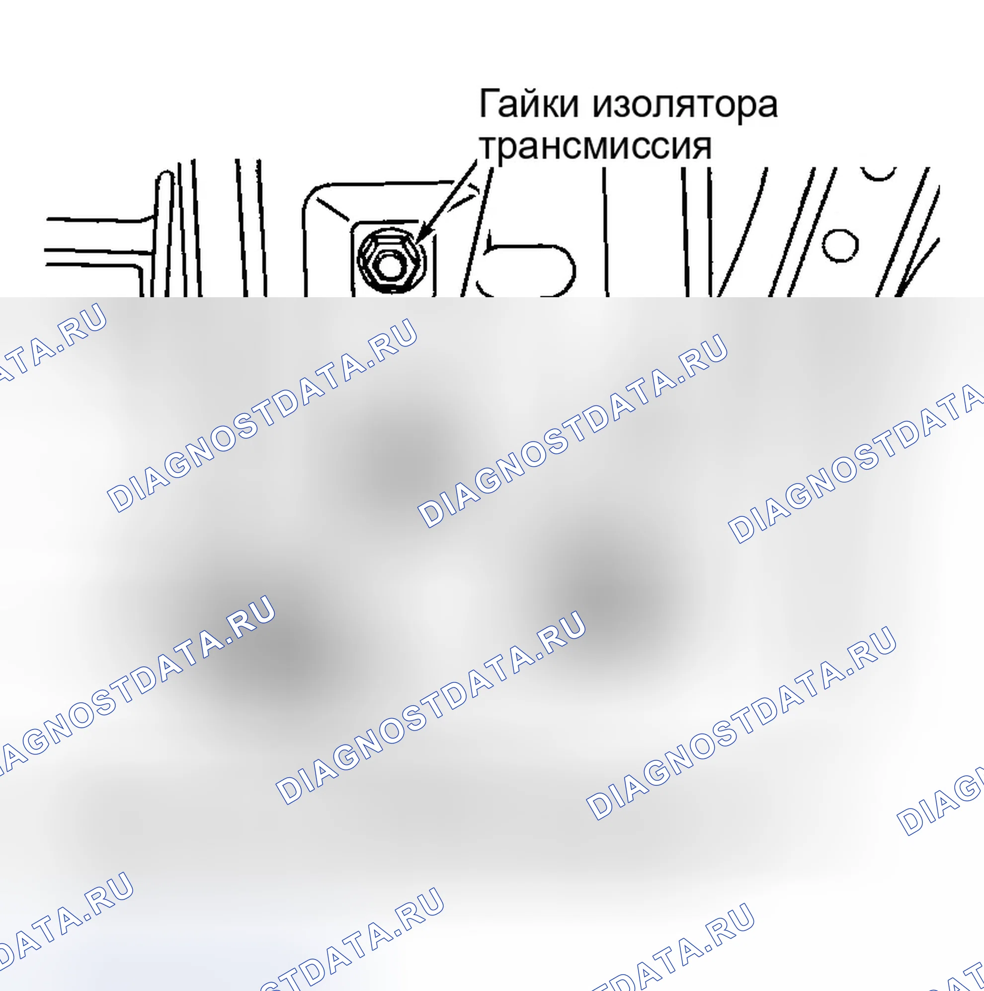 Рис. 8. Ford Focus I