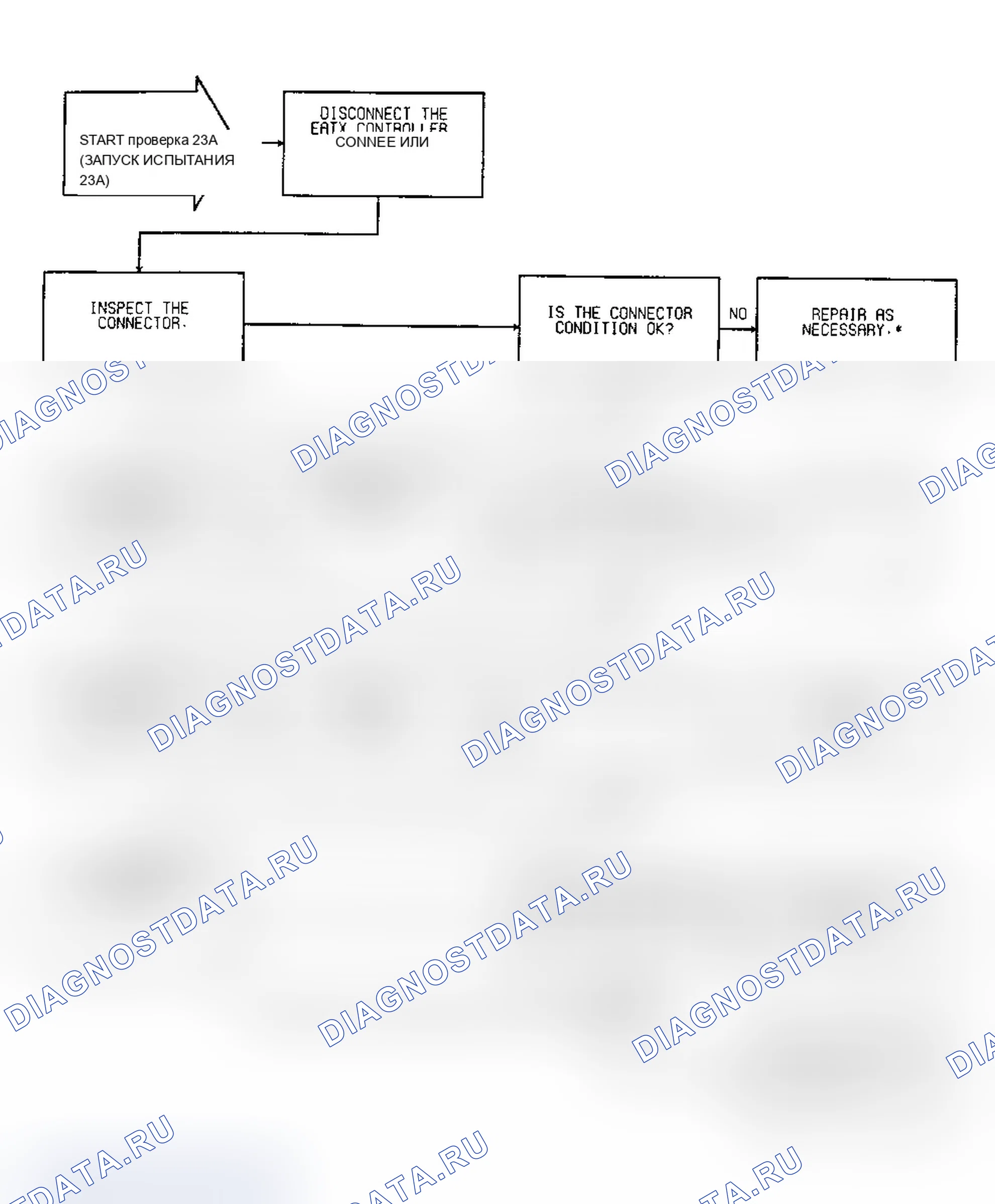 Рис. 229. Dodge Grand Caravan II