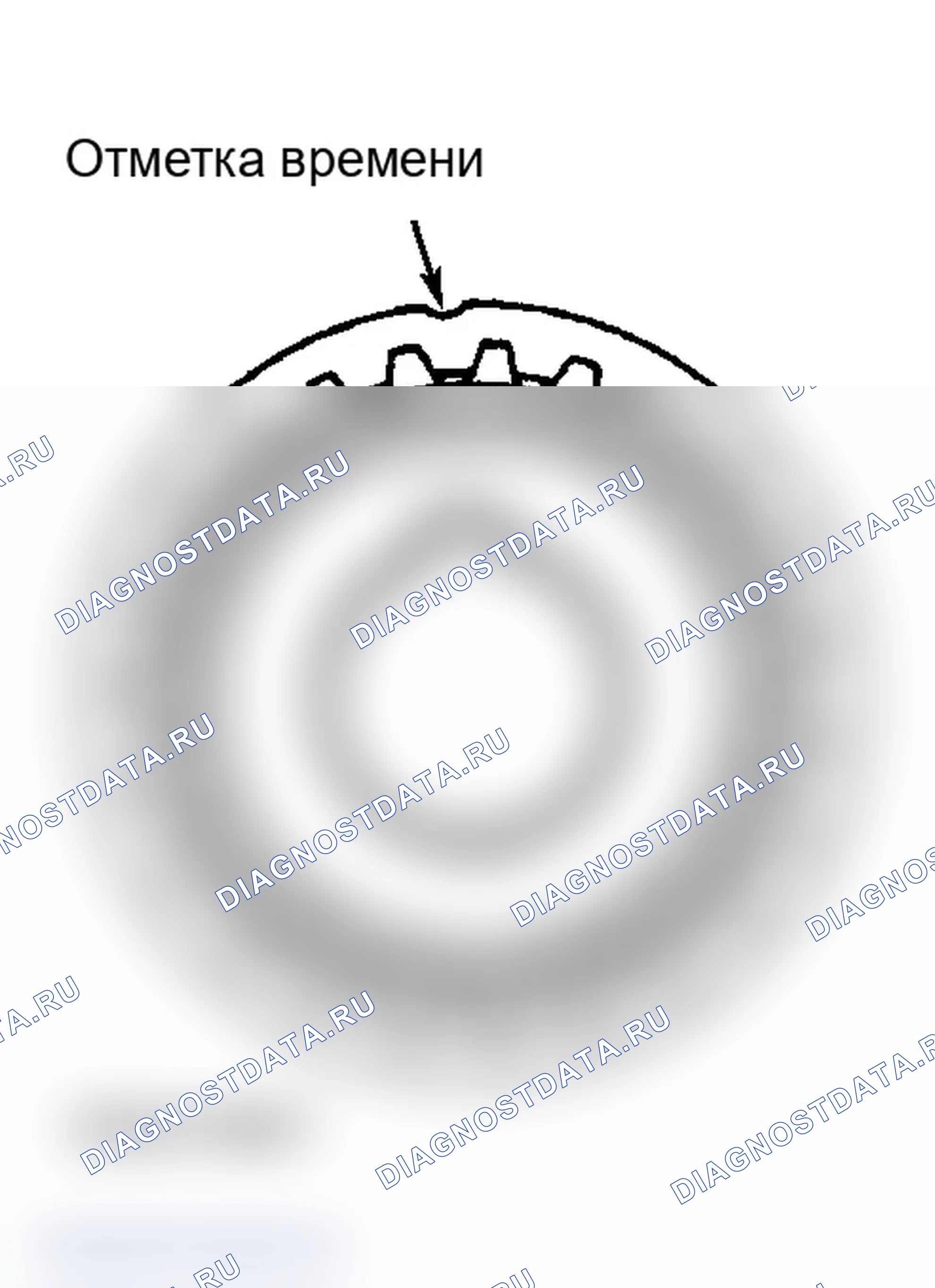 Рис. 3. Geo Storm I