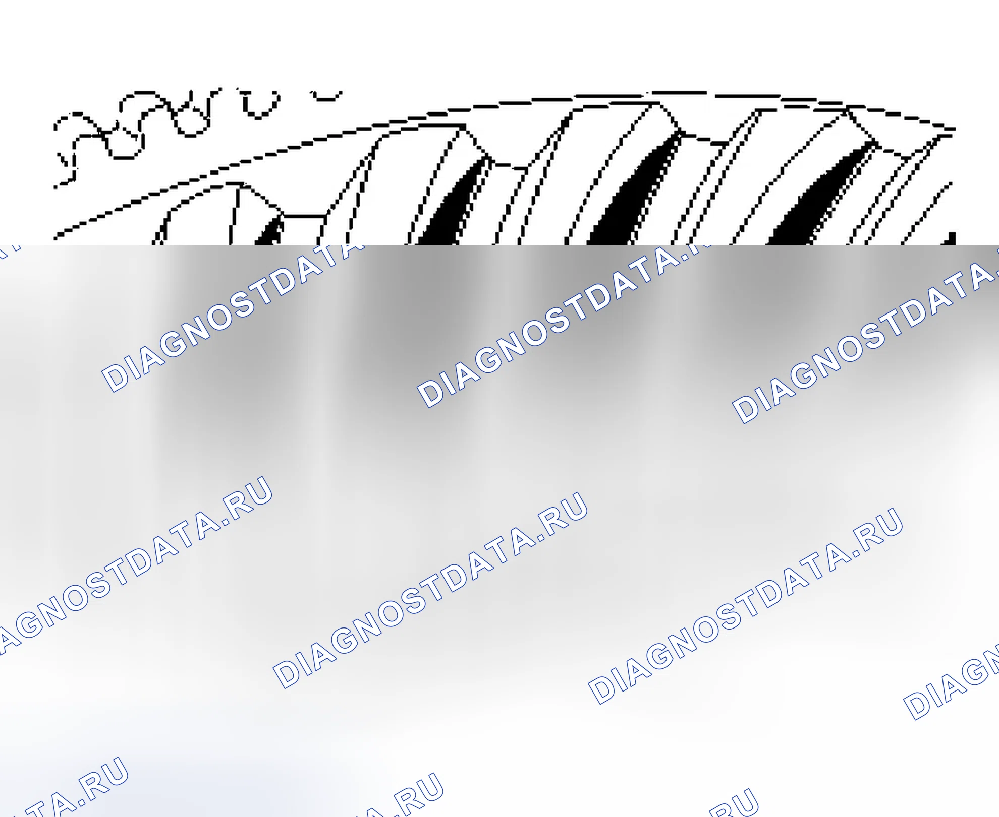 Рис. 313: Общая ошибка модели. Ford Expedition II