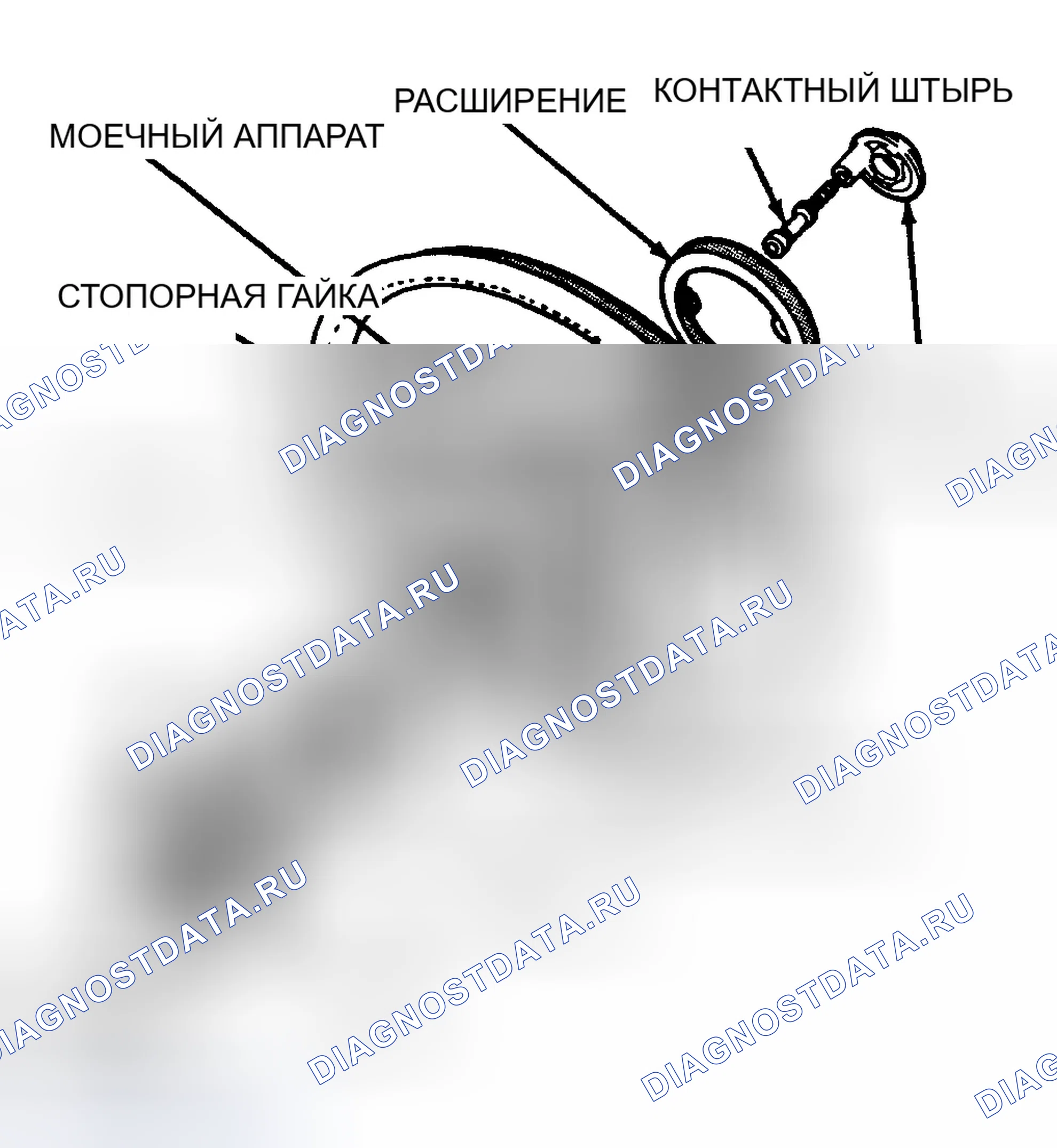 Рис. 7. Jeep Grand Cherokee ZJ
