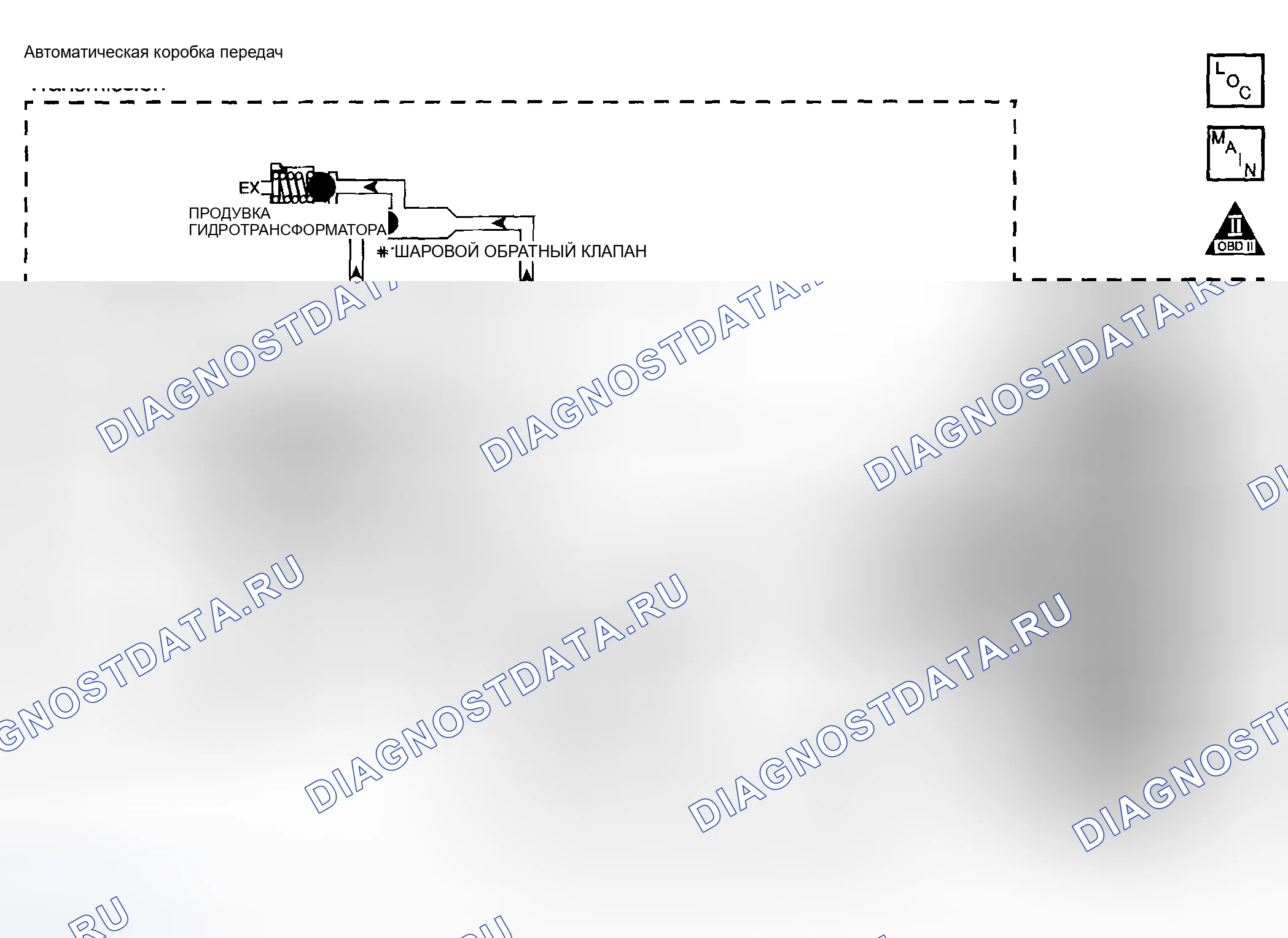 Рис. 380: расшифровка кода ошибки P0741: проскальзывание гидротрансформатора. Hyundai Venue I