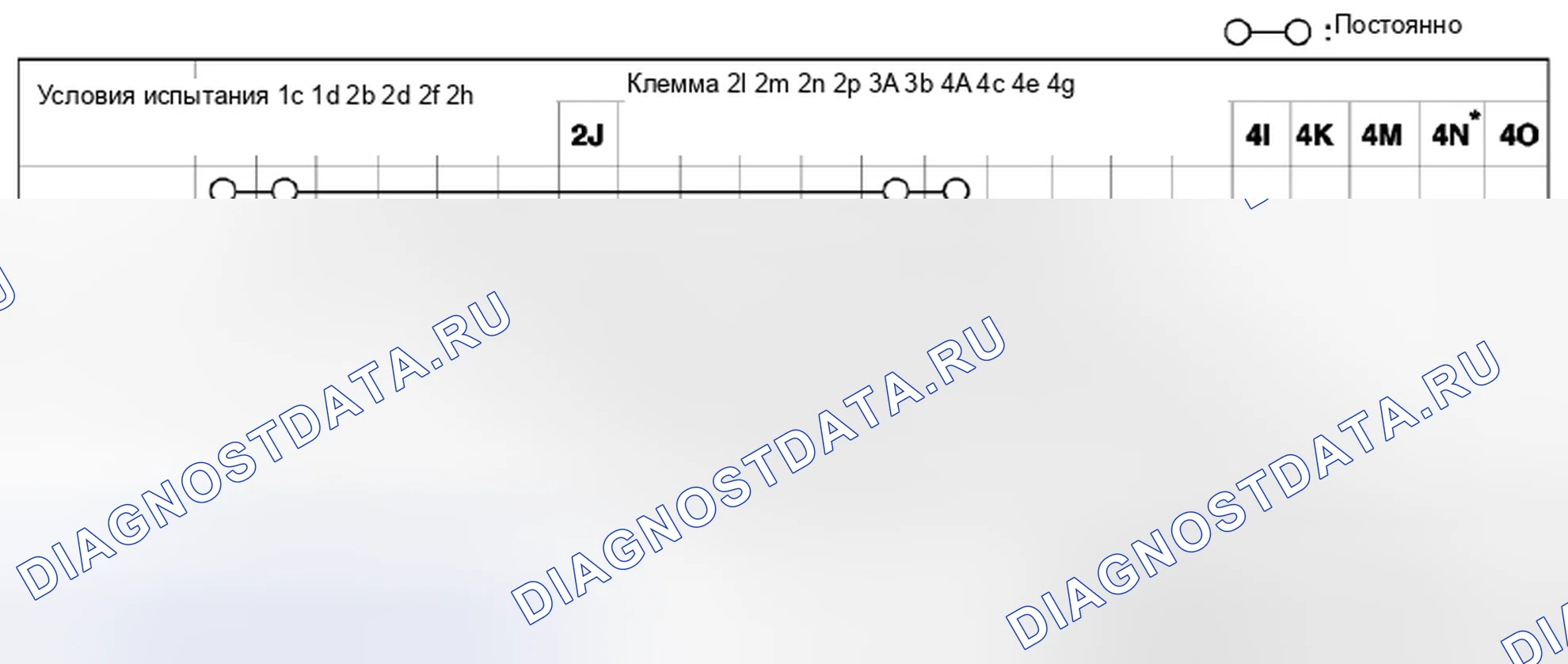 Рис. 40. Honda Civic IX рестайлинг