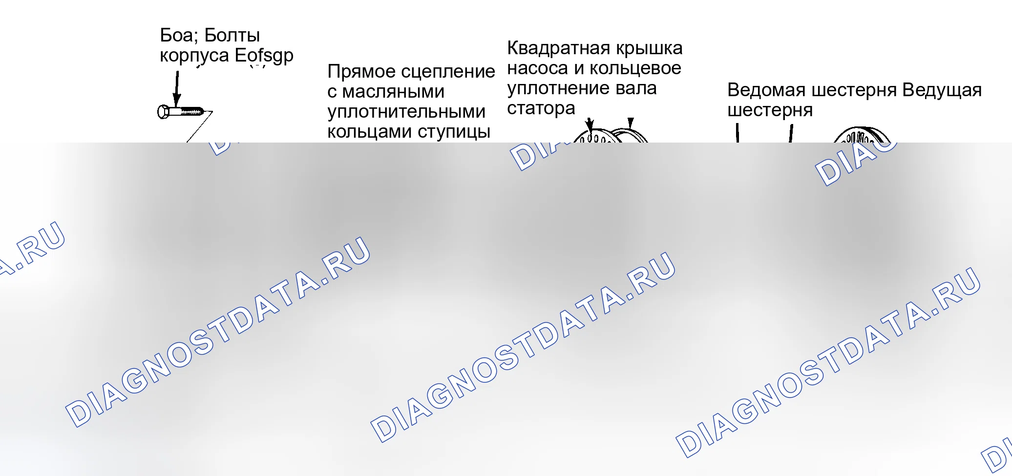 Рис. 88: Разнесенный вид узла масляного насоса. Pontiac Grand Prix IV