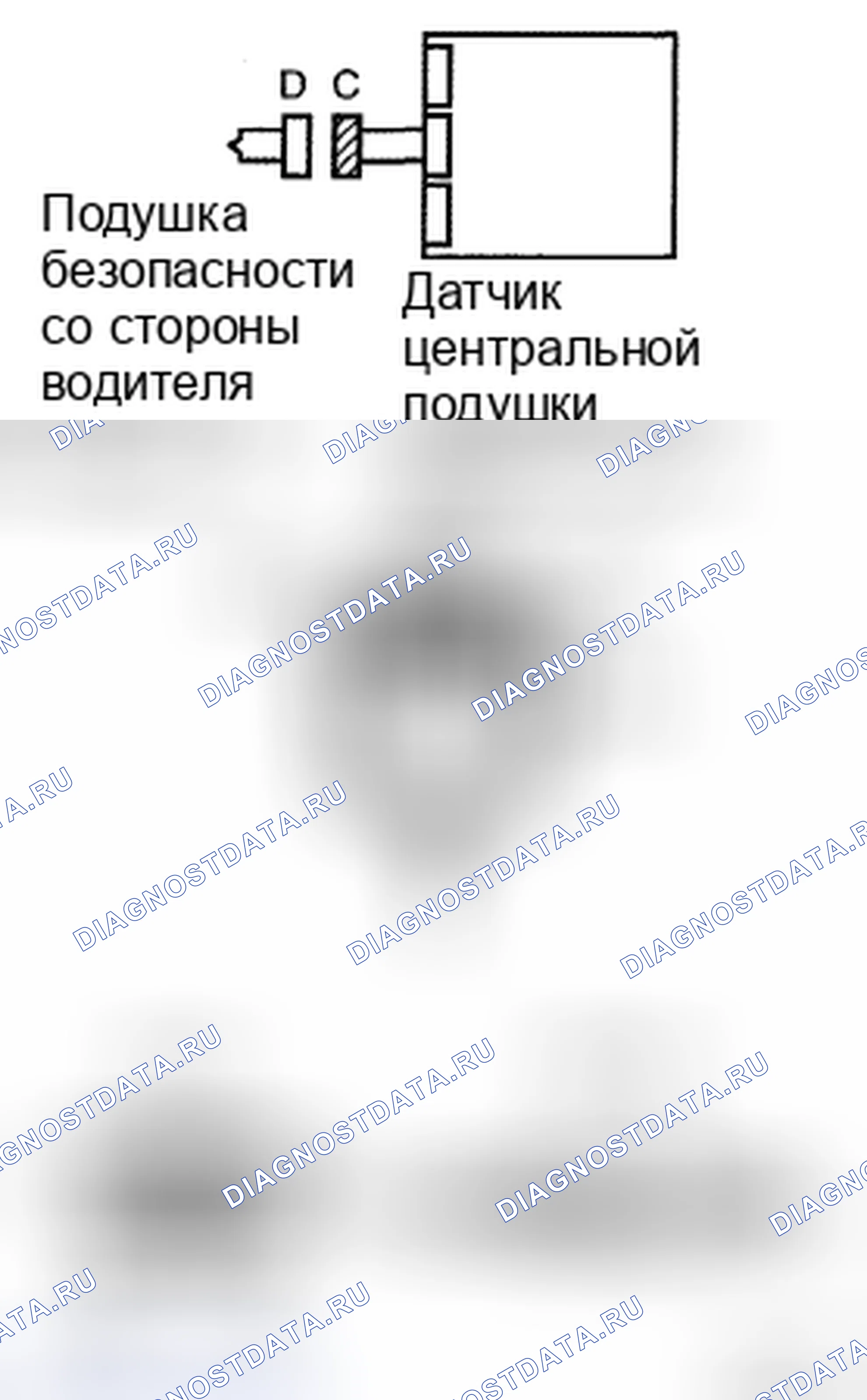 Рис. 143. Honda CR-V VI