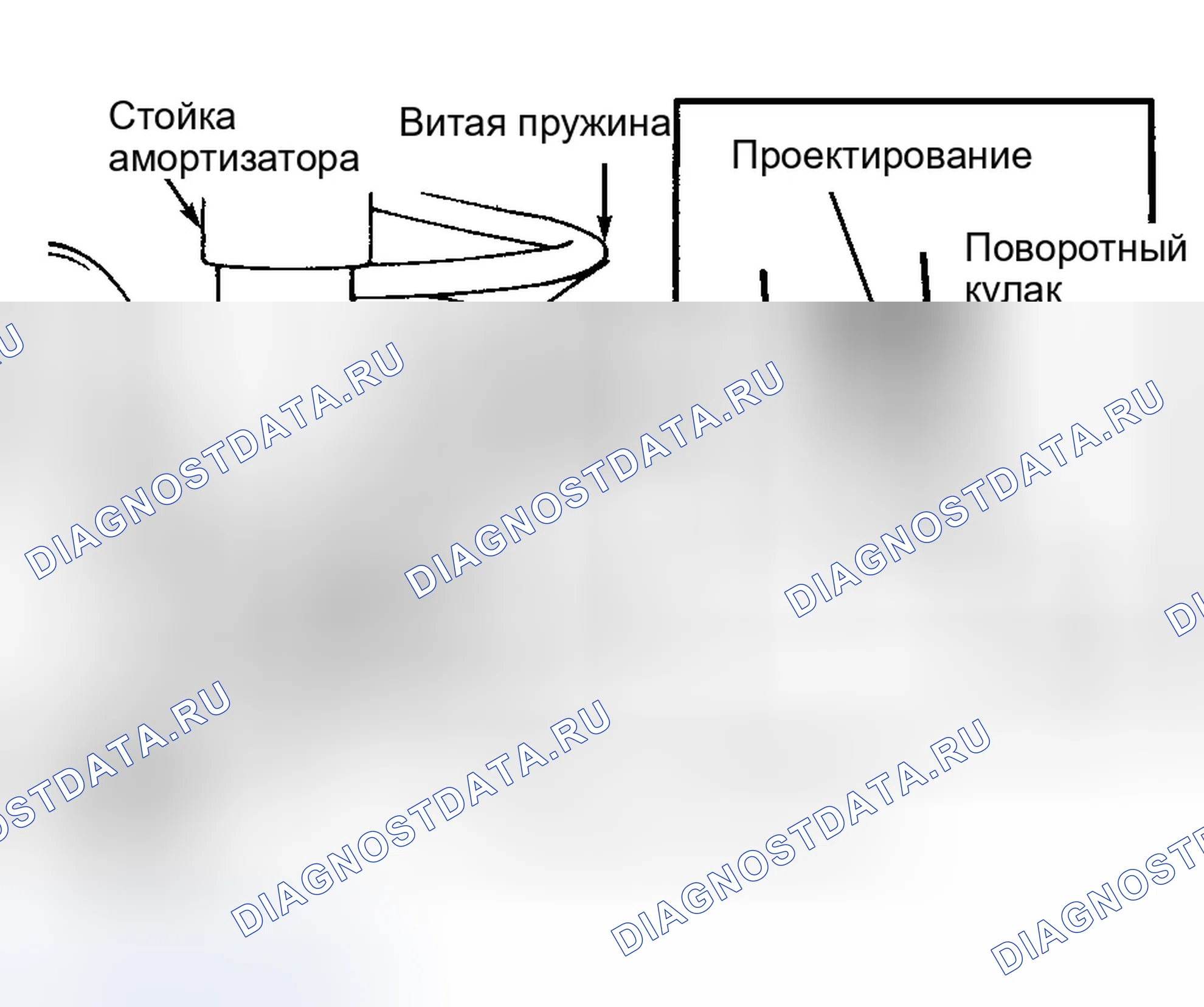 Рис. 3. Geo Metro I