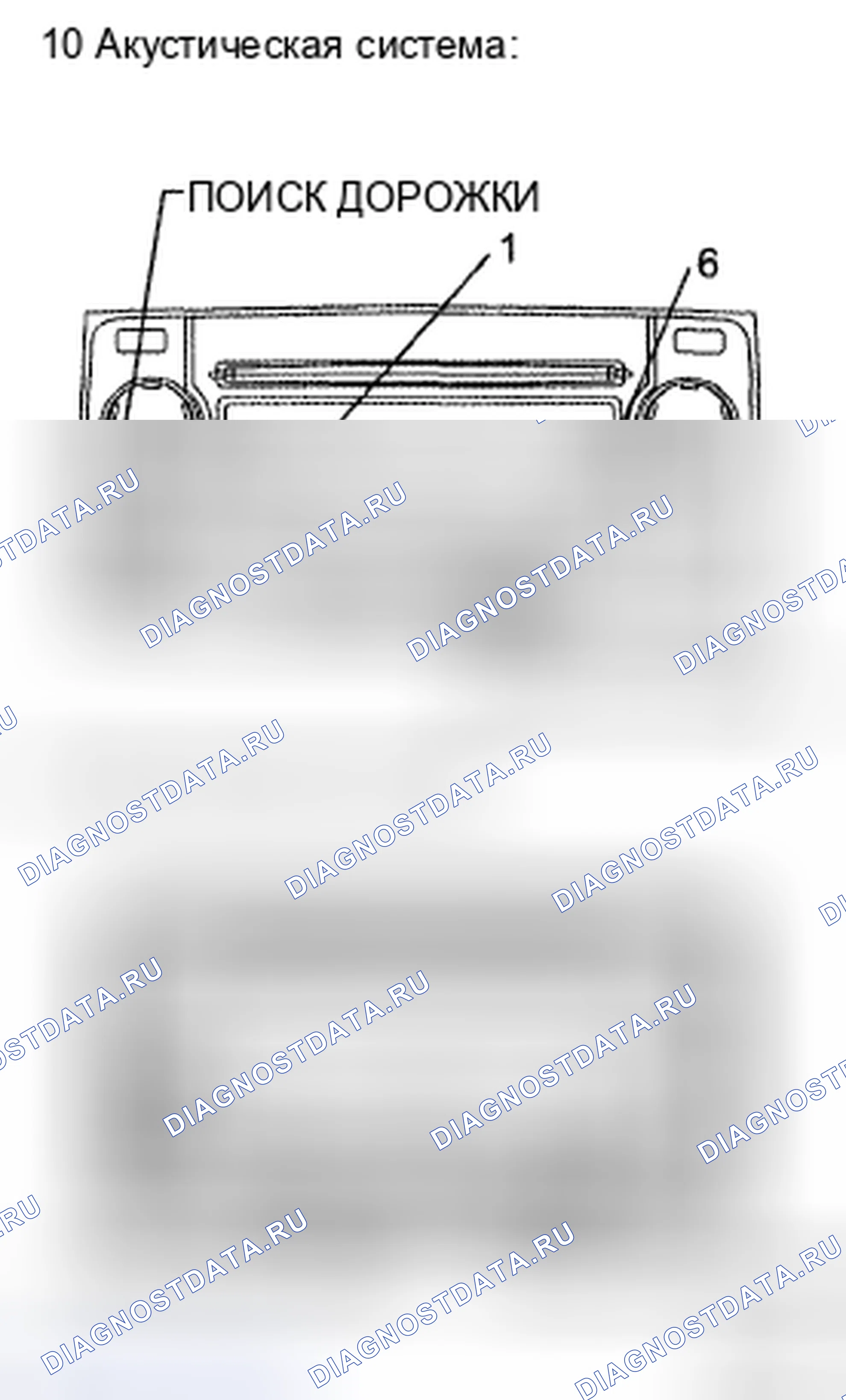 Рис. 61: ПРОВЕРКА / ОЧИСТКА расшифровка кода ошибки. Toyota 4Runner IV рестайлинг