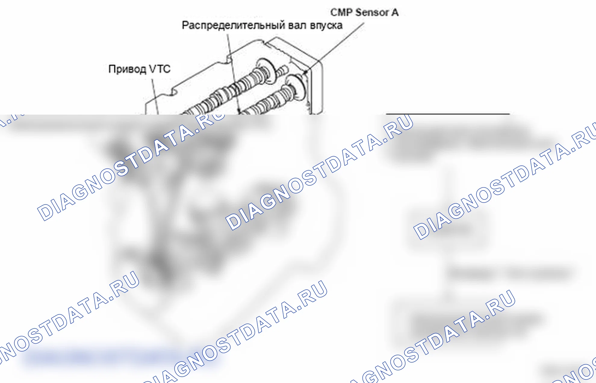 Рис. 319: расшифровка кода ошибки P1009: Неисправность опережения регулятора фаз газораспределения (VTC). Honda Element YH2 рестайлинг 2