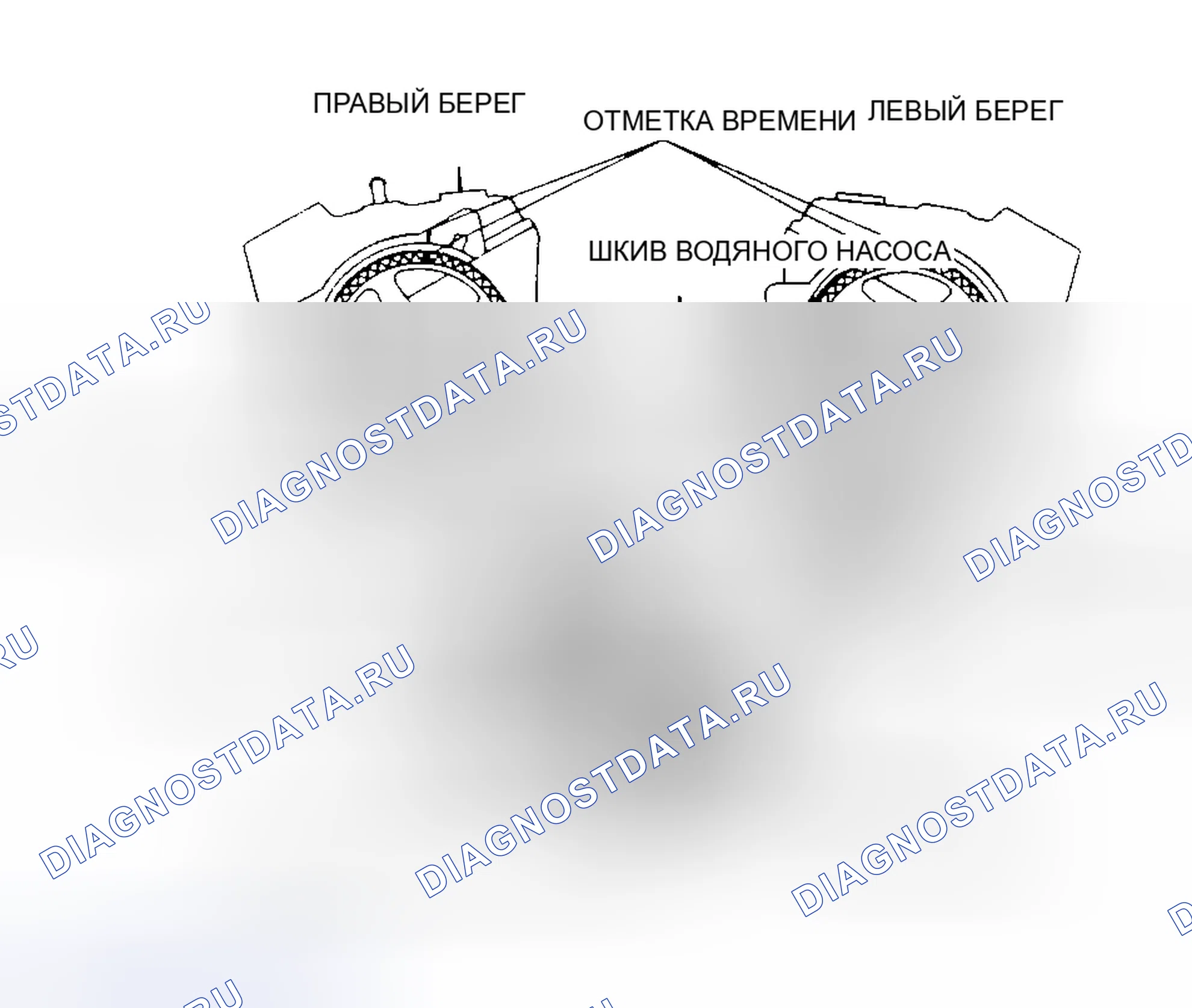 Рис. 4: РАЗВОДКА РЕМНЯ ГРМ / ВОДЯНОГО НАСОСА (ECLIPSE и GALANT 3.0L). Honda CR-X II