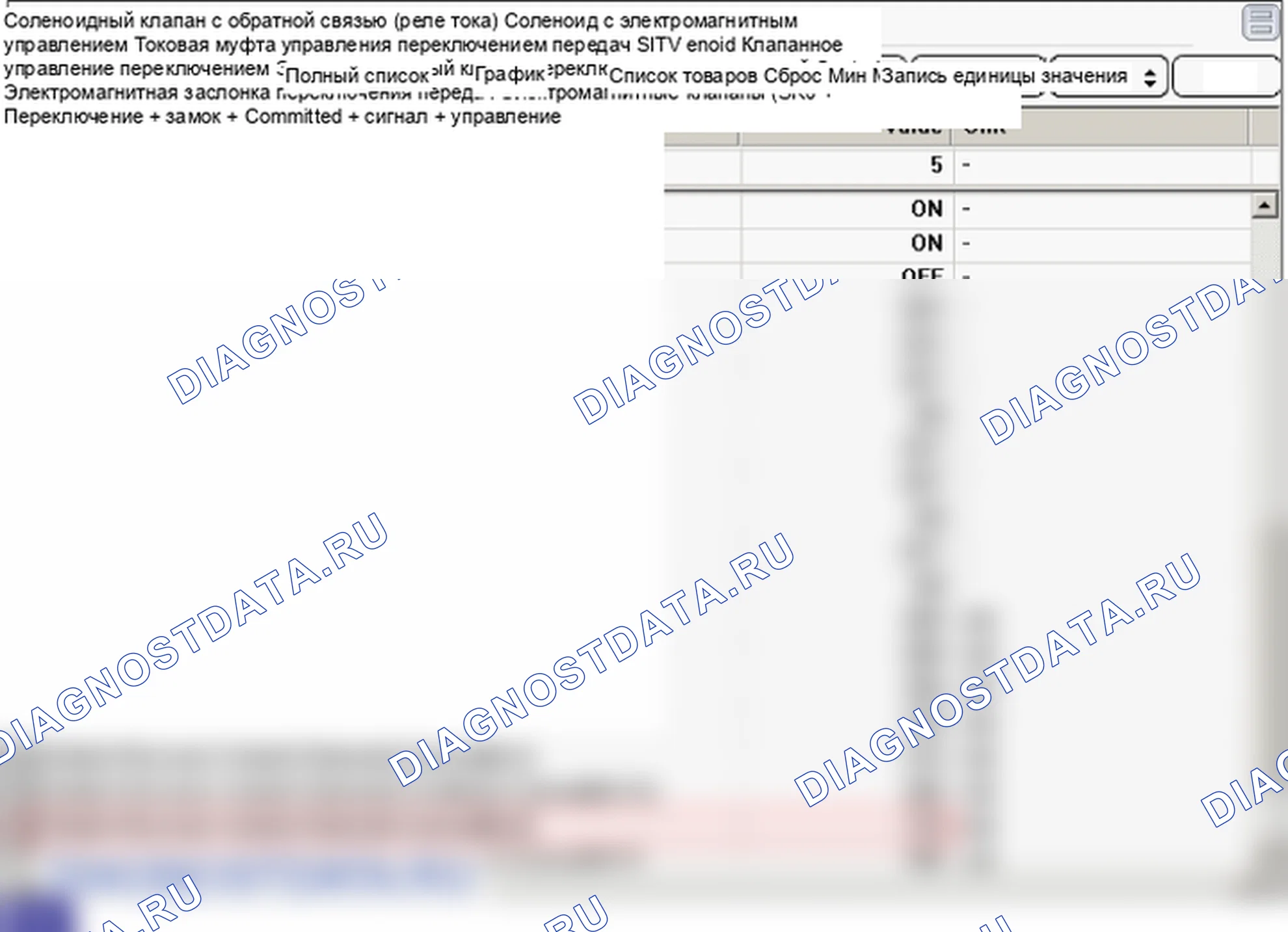 P0967: Высокое давление в цепи электромагнитного клапана управления сцеплением (SL2). Hyundai Genesis BH
