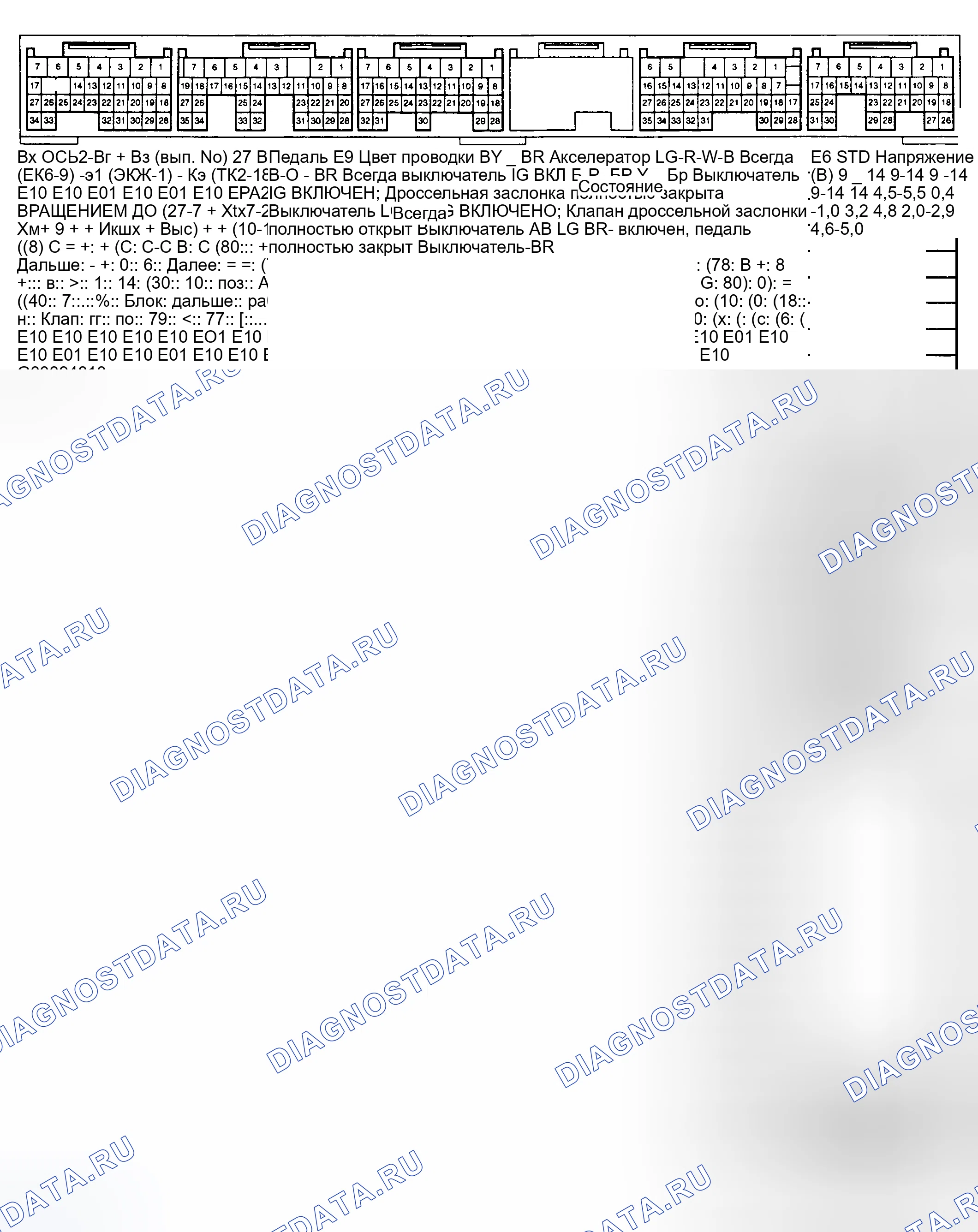Рис. 6. Toyota Sequoia I