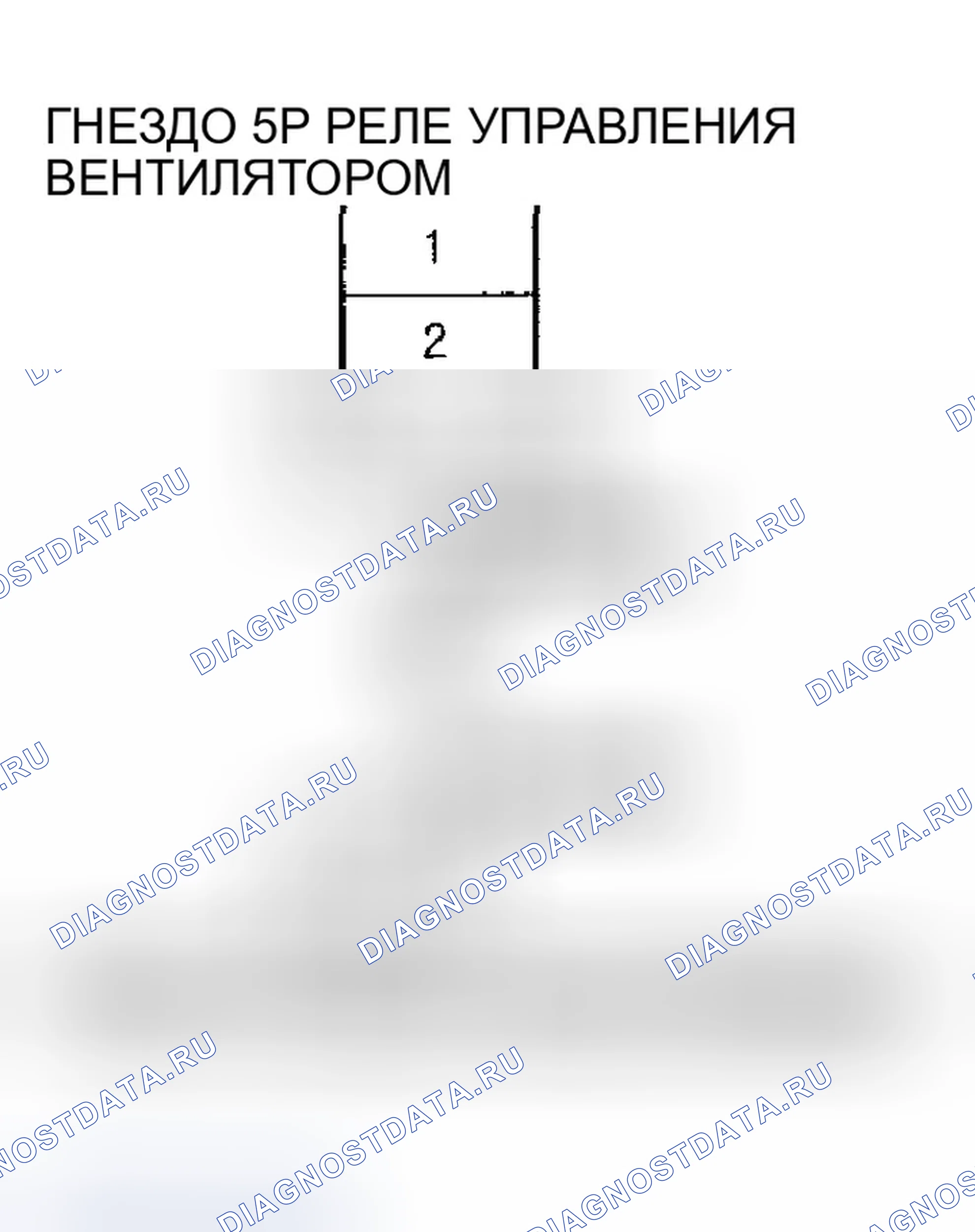 Рис. 147. Honda Accord VII рестайлинг