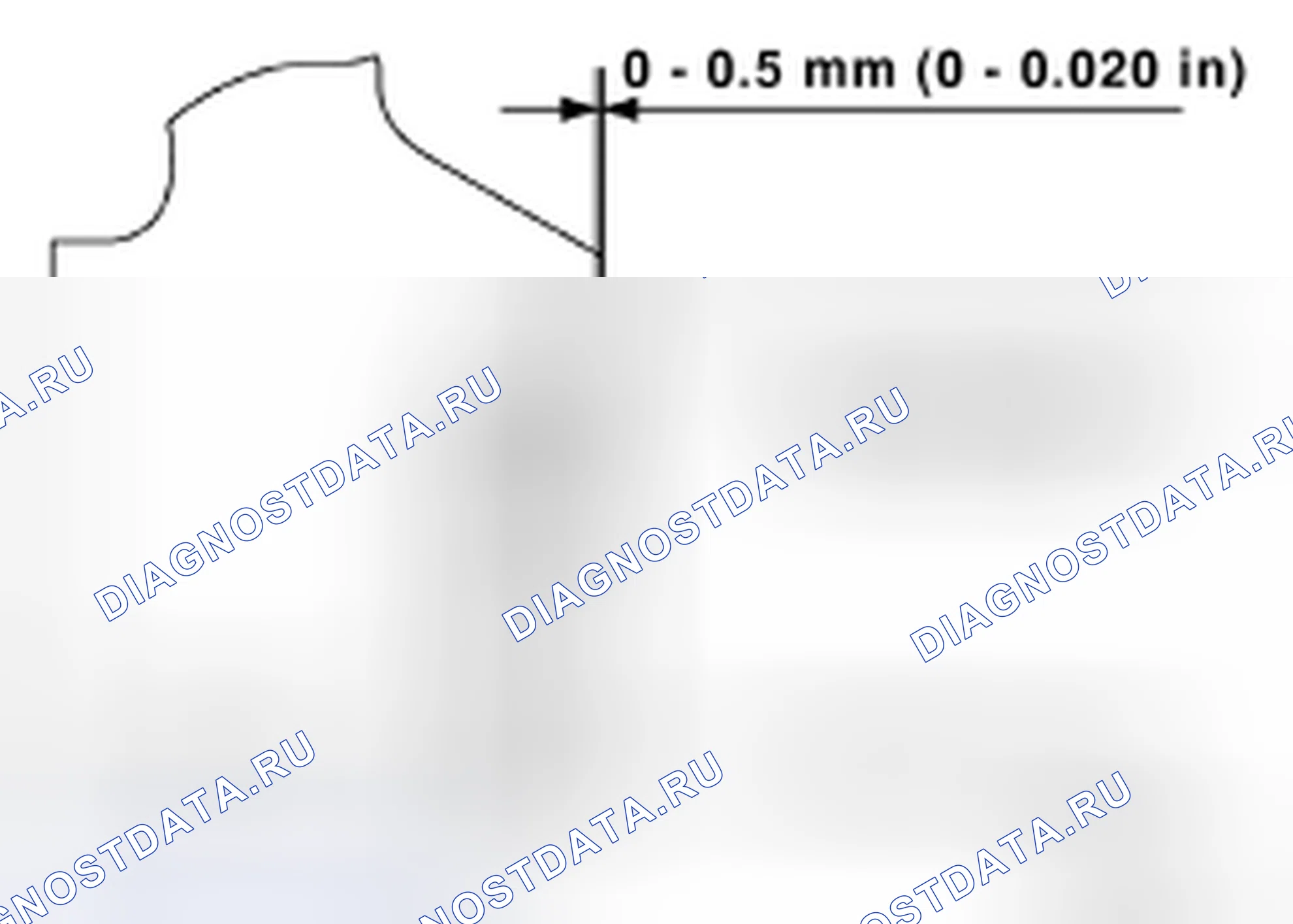 Рис. 75. Nissan X-Trail I