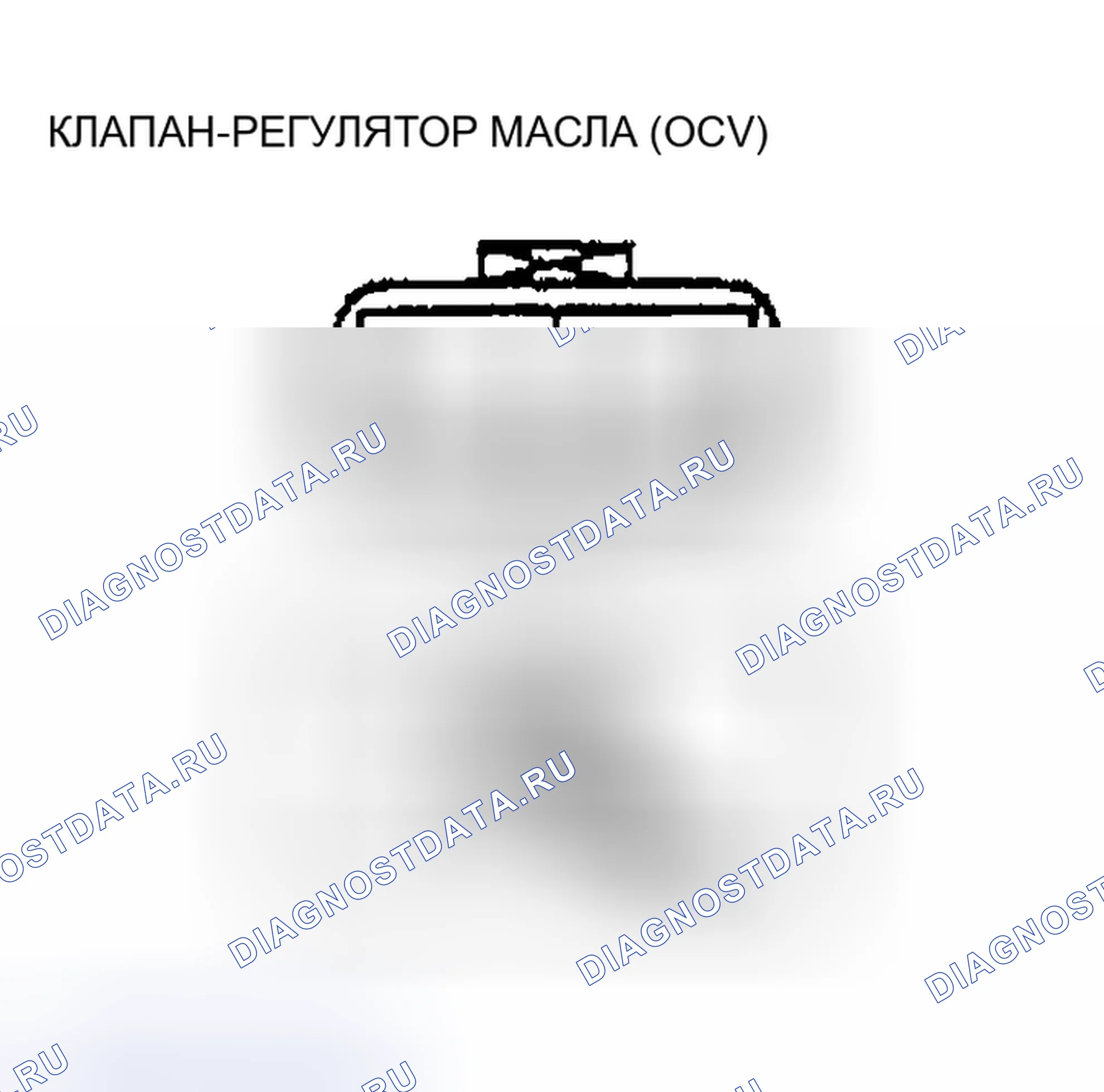 Рис. 33: ПРОВЕРКА СОПРОТИВЛЕНИЯ КАТУШКИ. Honda CR-V III рестайлинг