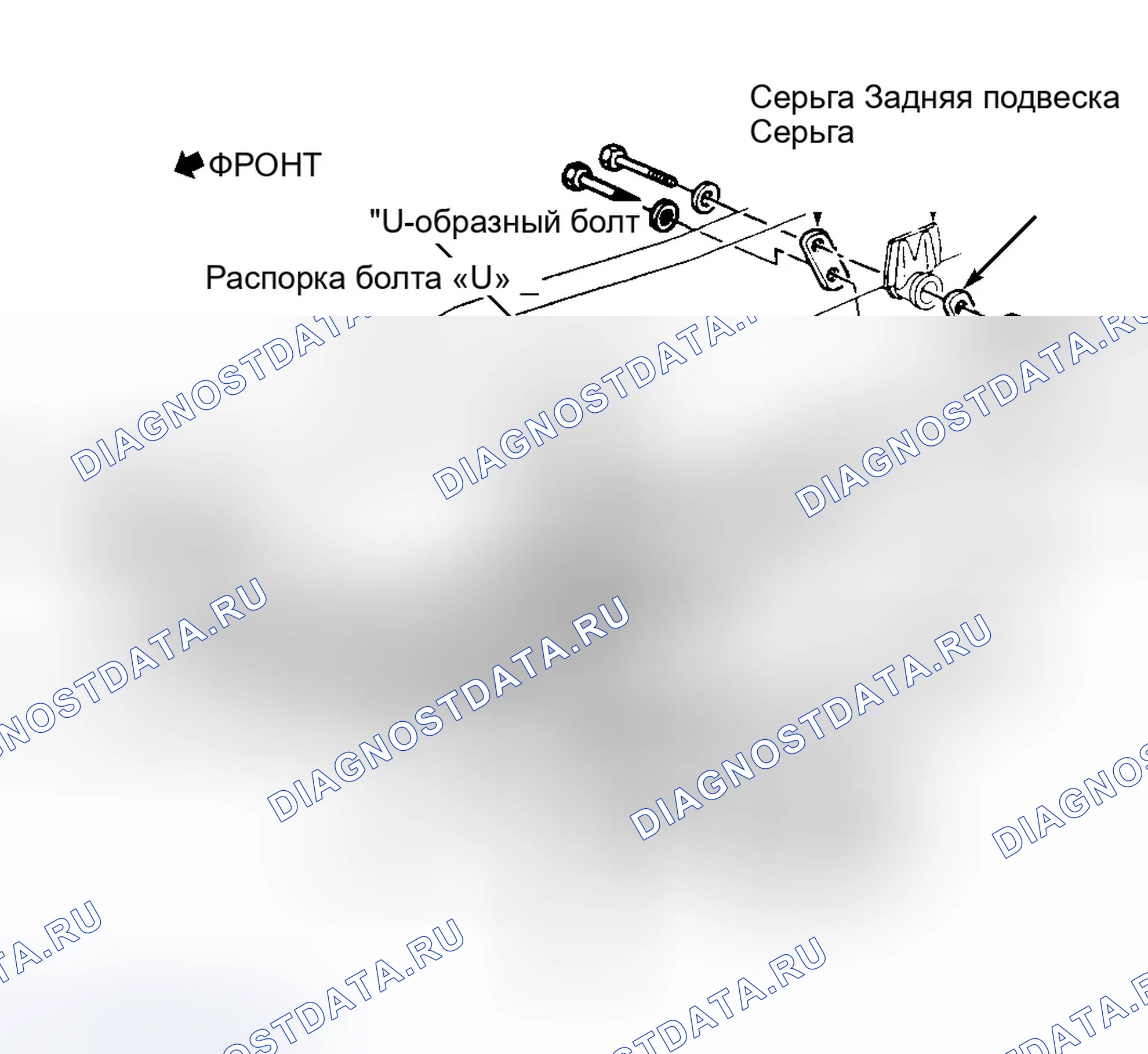 Рис. 18: Снятие и установка листовой рессоры (коммерческий фургон - C35 Pickup Similar). GMC Pickup K2500 