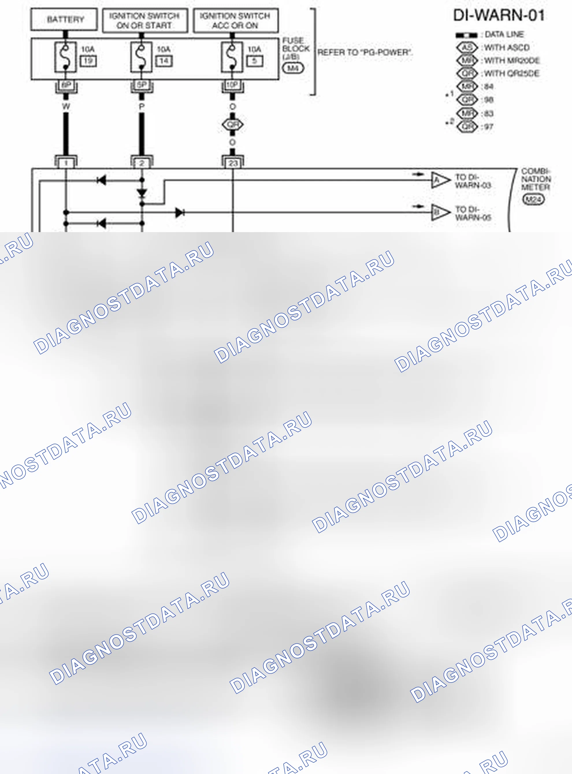 Рис. 35: электросхема - зажигание с распределителем-WARN-01. Nissan Sentra B16