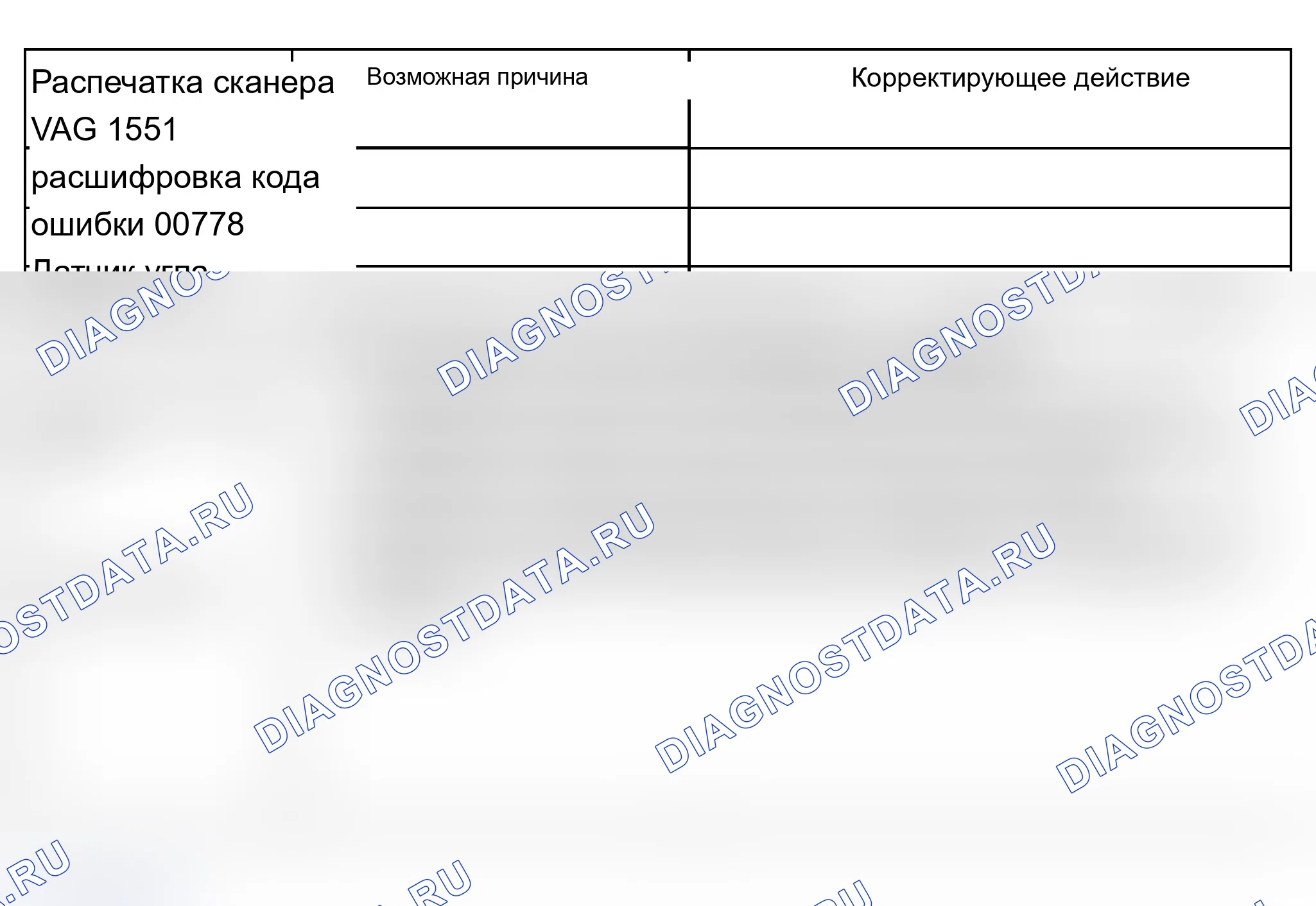 Рис. 349. Audi A6 C5