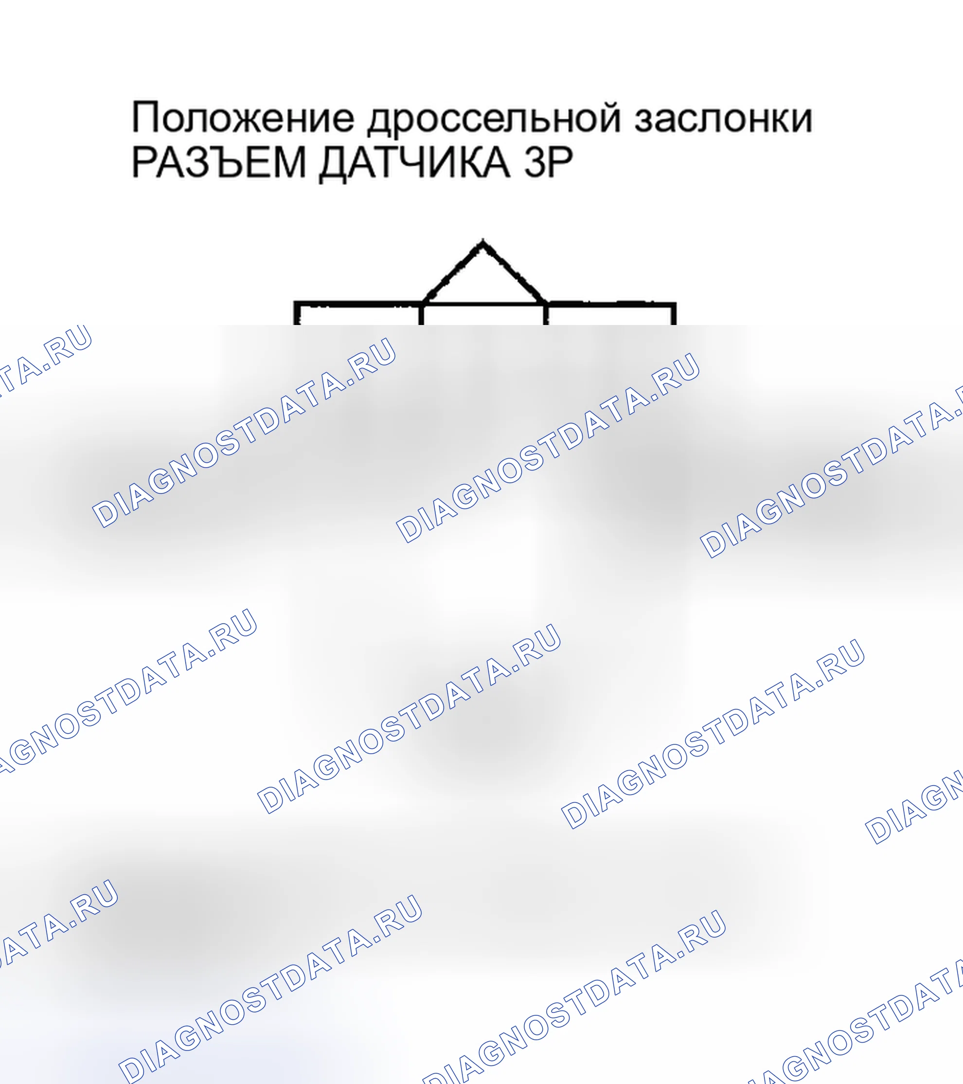 Рис. 135: P0122 расшифровка кода ошибки: низковольтная цепь датчика положение дроссельной заслонки (модели 2002-2004 гг.). Acura RSX I