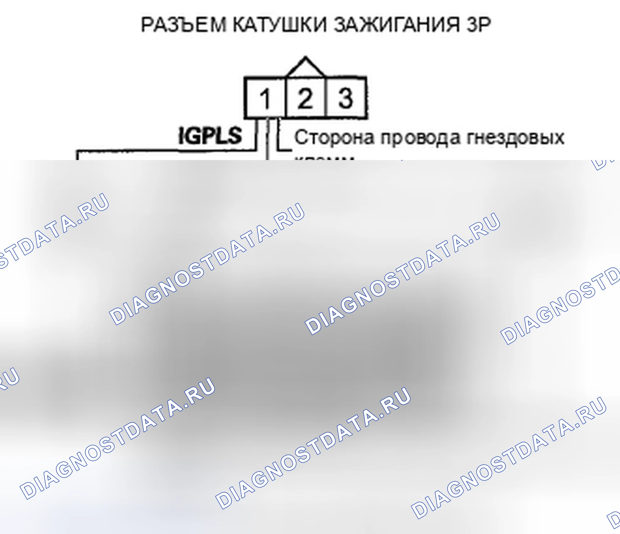 Рис. 129. Honda Pilot II
