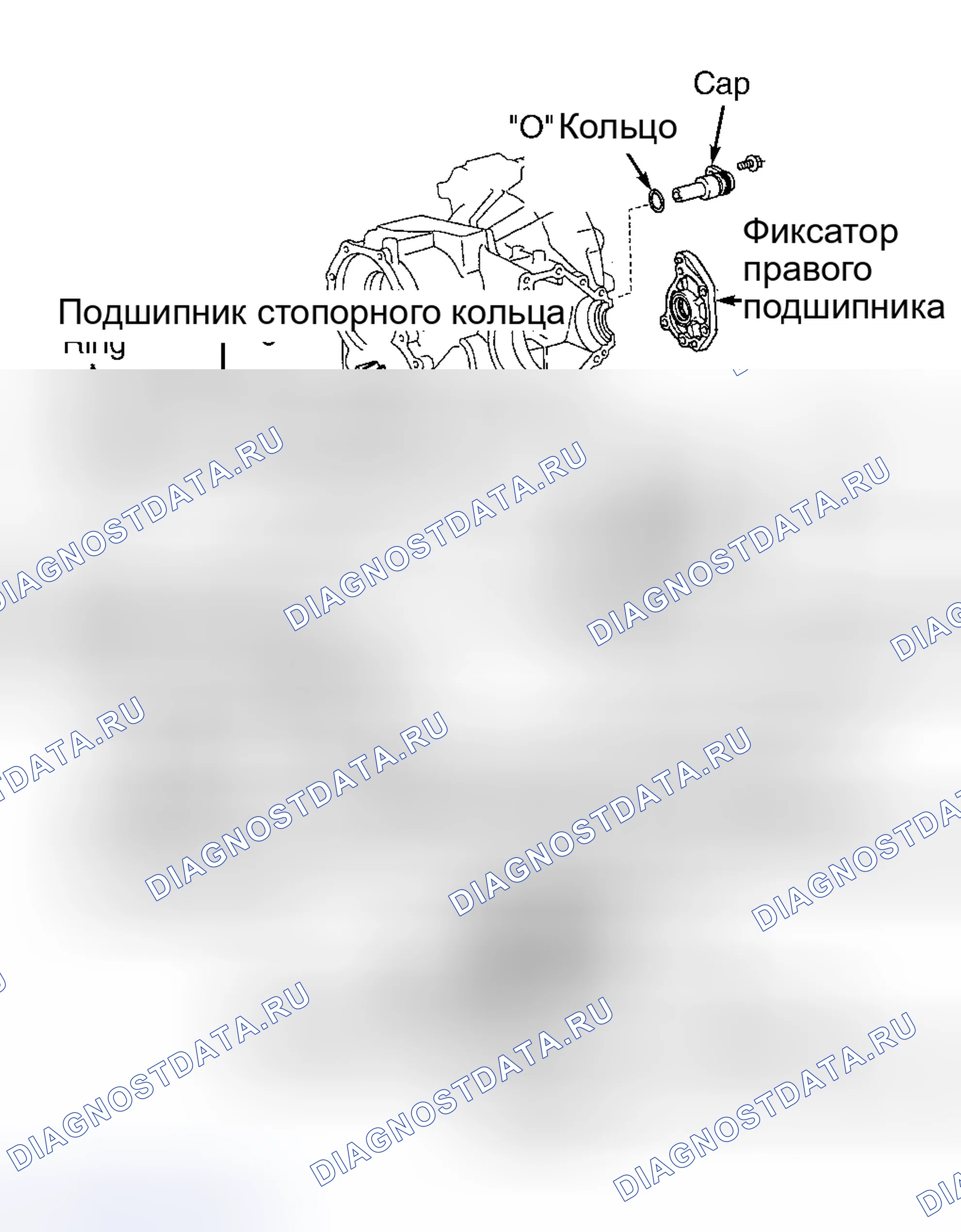 Рис. 114. Toyota Avalon XX20