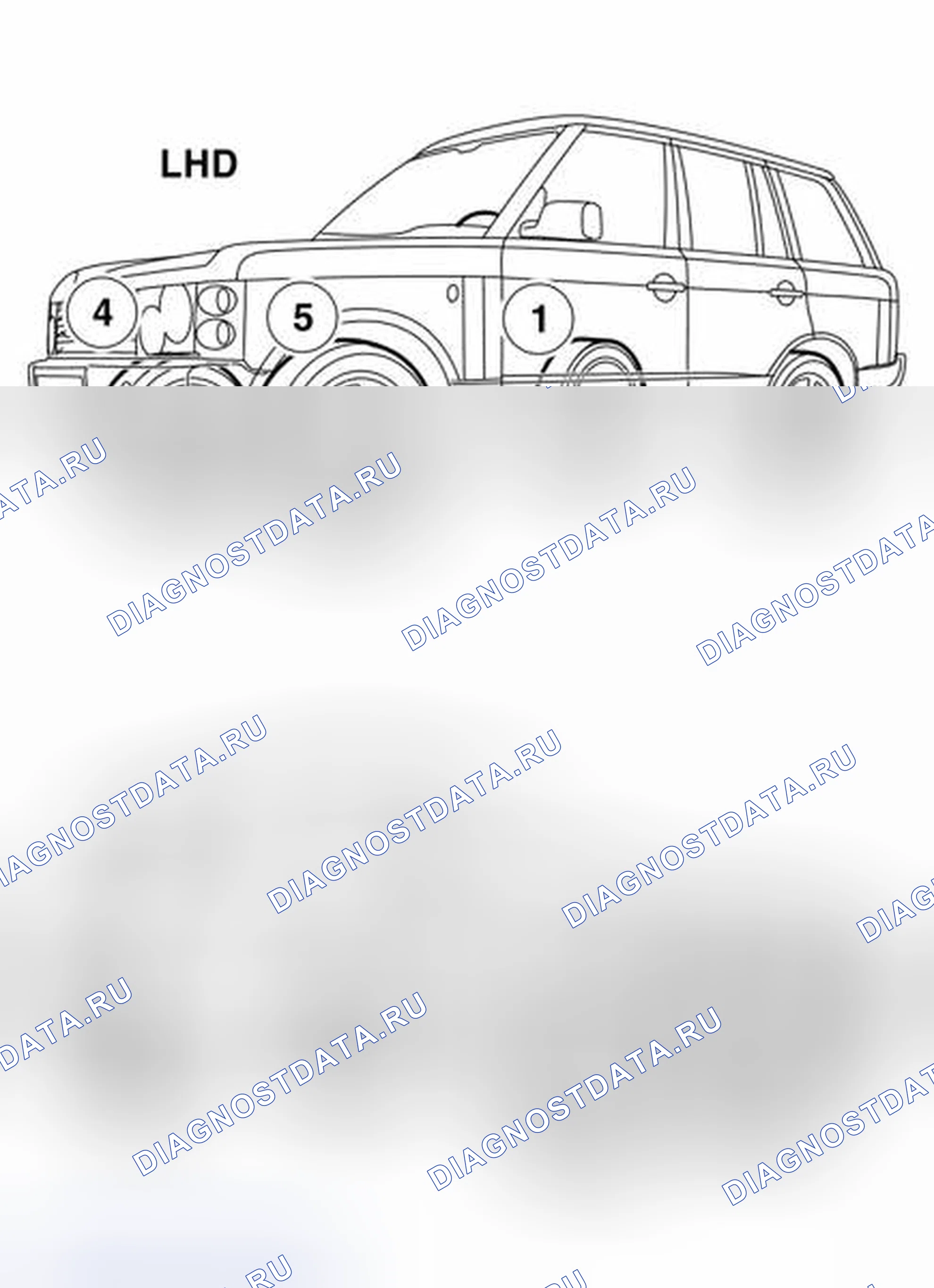 Рис. 26. Land Rover Range Rover L322