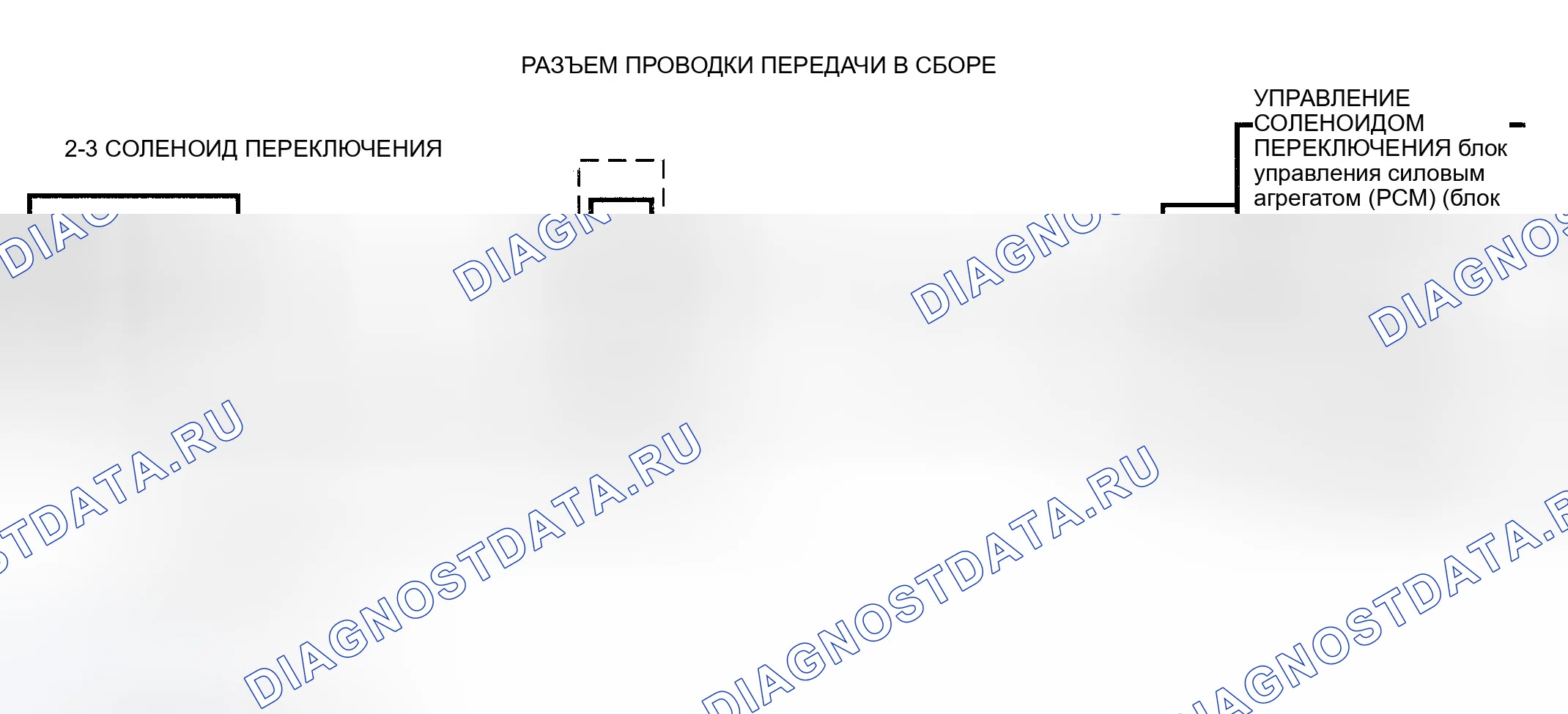 Рис. 249: Схема кода 81 (все модели) Ошибка передачи 2-3. GMC C3500 HD 