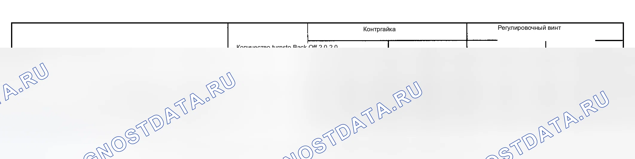 Рис. 99: РЕГУЛИРОВКА ДИАПАЗОНА И ДИАГРАММА КРУТЯЩЕГО МОМЕНТА. Ford Ranger I