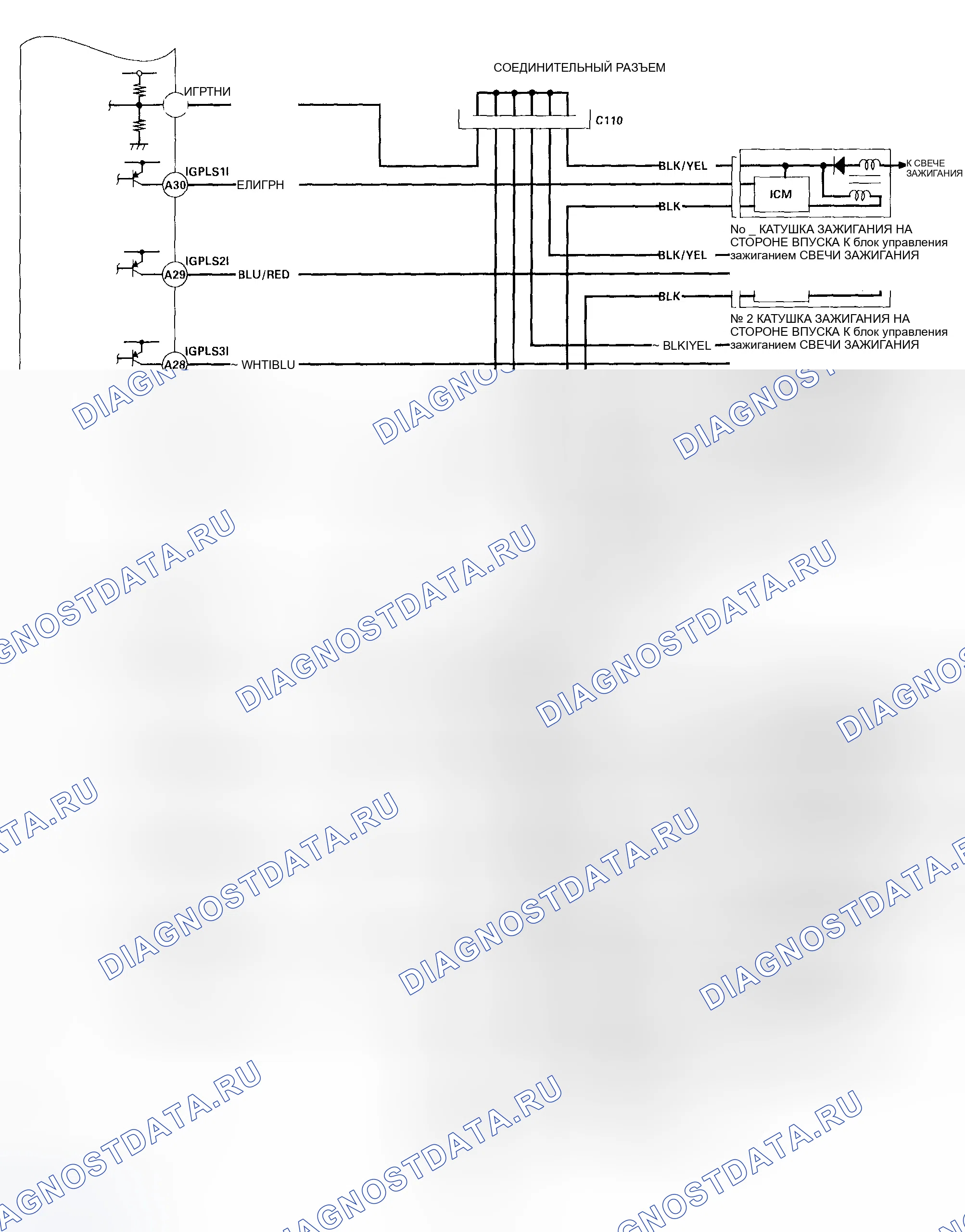 Рис. 231. Honda Civic VII рестайлинг