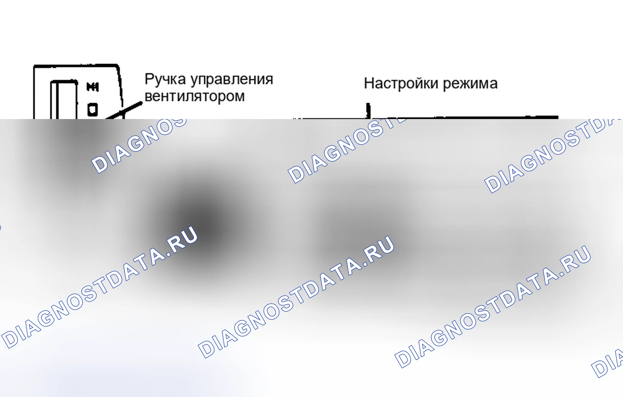 Рис. 27: Вид ручной панели управления кондиционер с рычагом выбора режима Конструкция управления воздуходувки варьируется в зависимости от модели. Некоторые также имеют кнопку размораживания.. Pontiac Sunbird II
