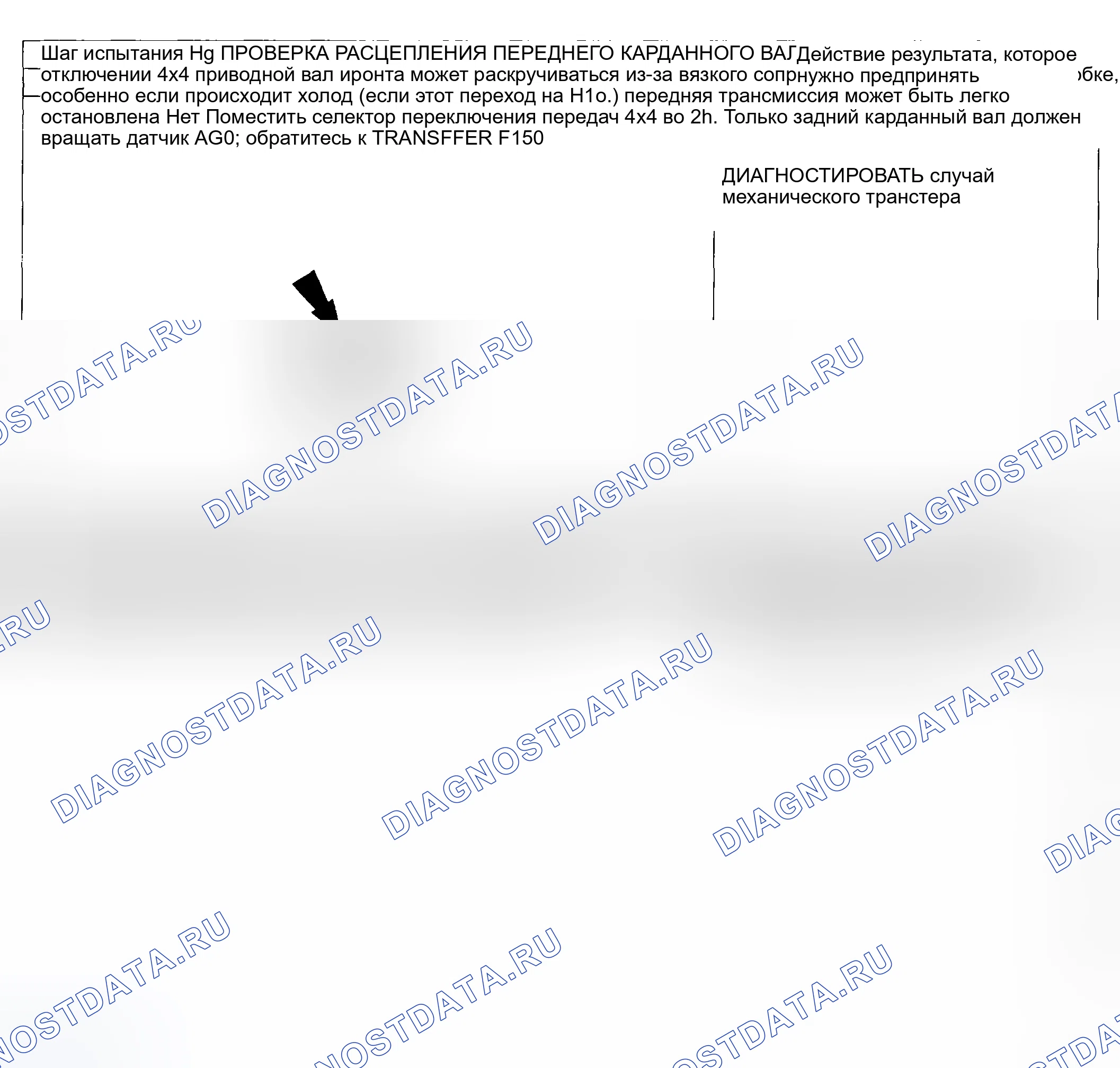 Рис. 164. Ford Pickup F250 Super Duty I