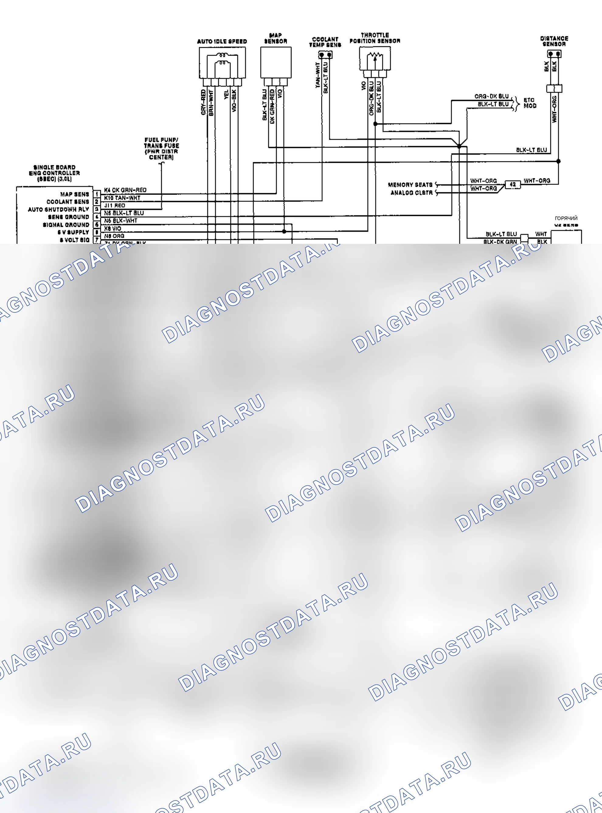Рис. 2: Dynasty и New Yorker 3.0L MPFI электросхема. Dodge Dynasty I