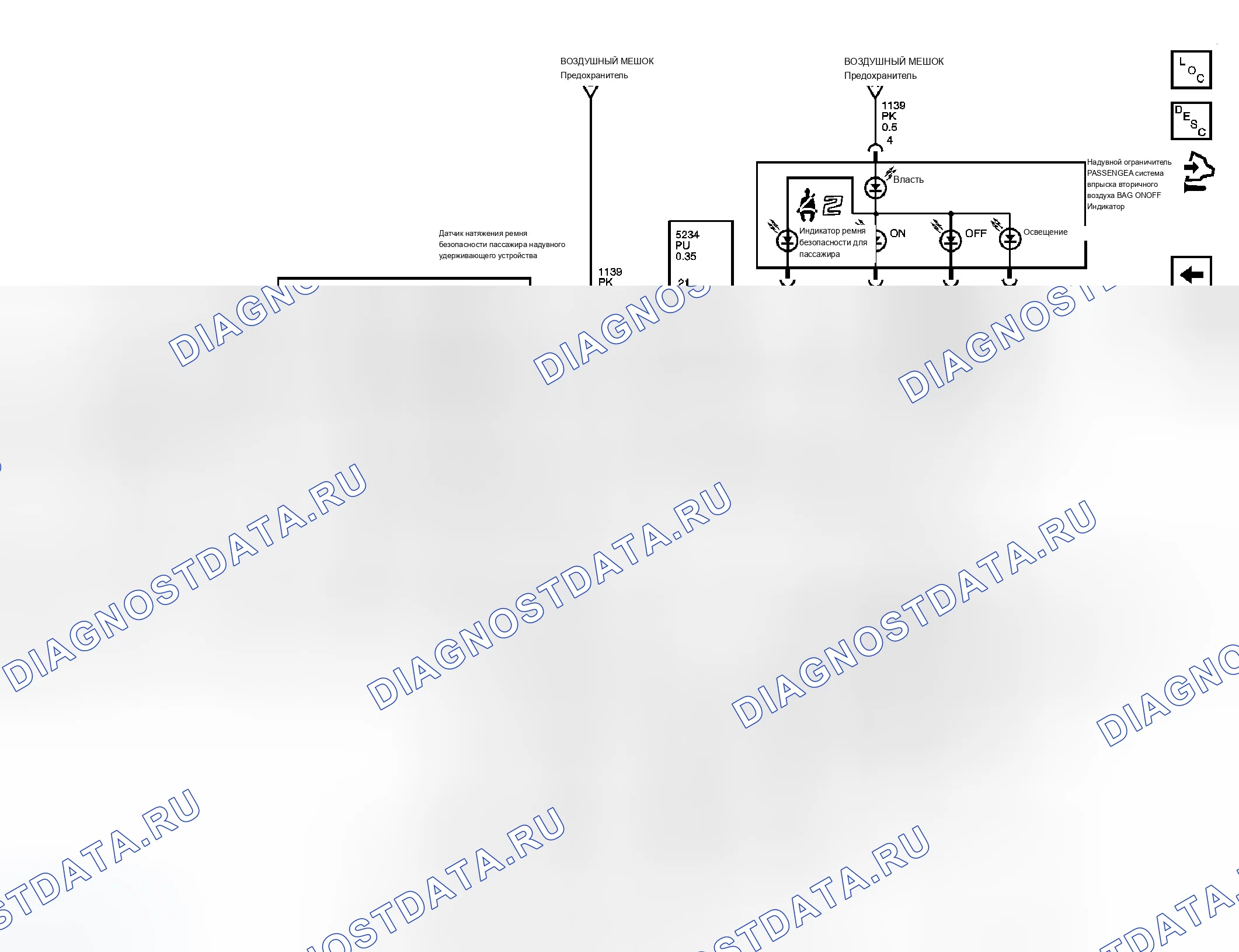 Рис. 7. Chevrolet Uplander I