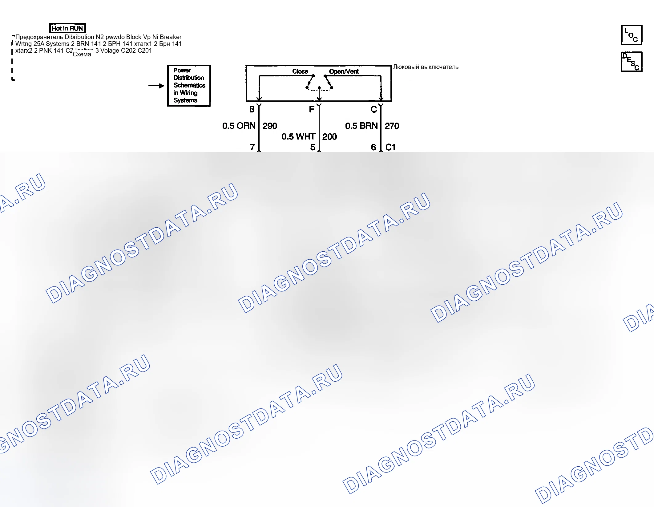 Рис. 1: Схема люка люка силовой установки. Kia Ceed CD