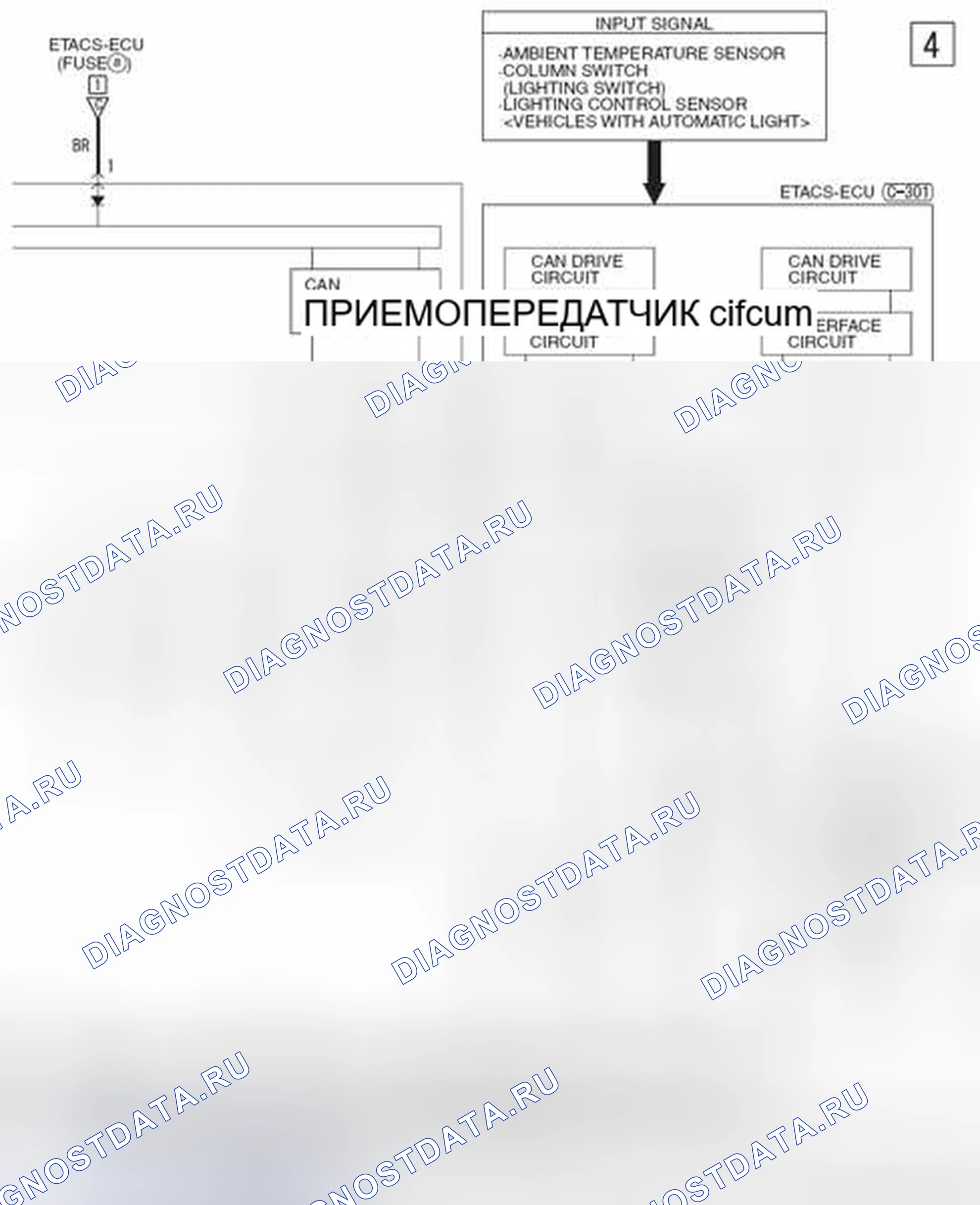 Рис. 355. Mazda MX-5 NB