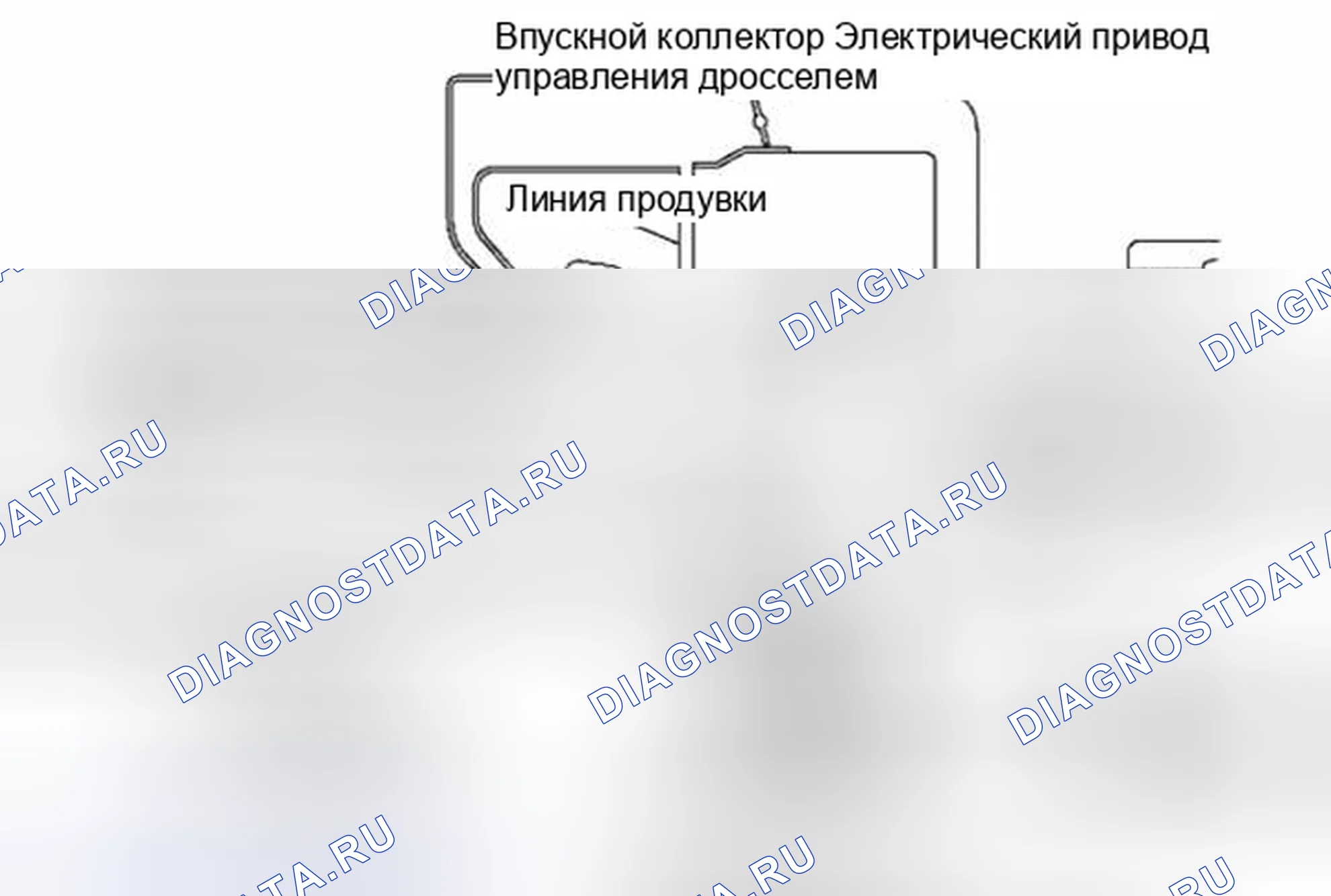 Рис. 1: ОПИСАНИЕ СИСТЕМЫ. Suzuki Equator I