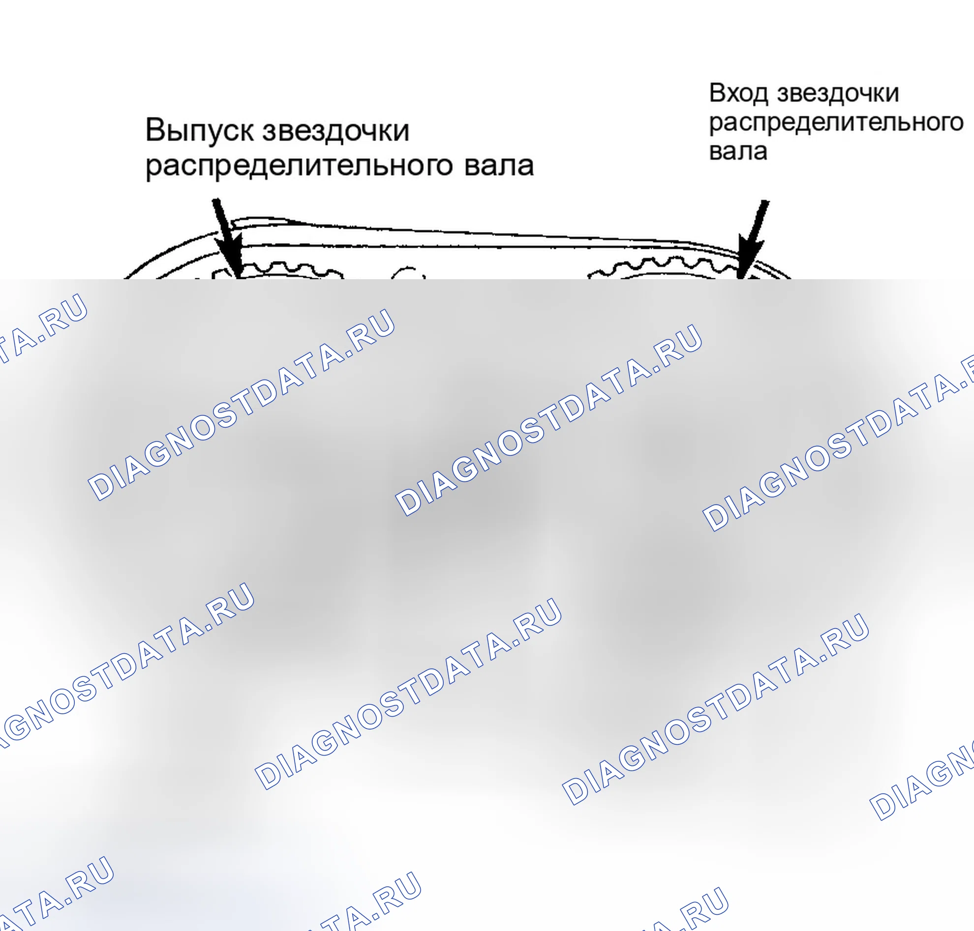 Рис. 7. Chrysler Voyager IV