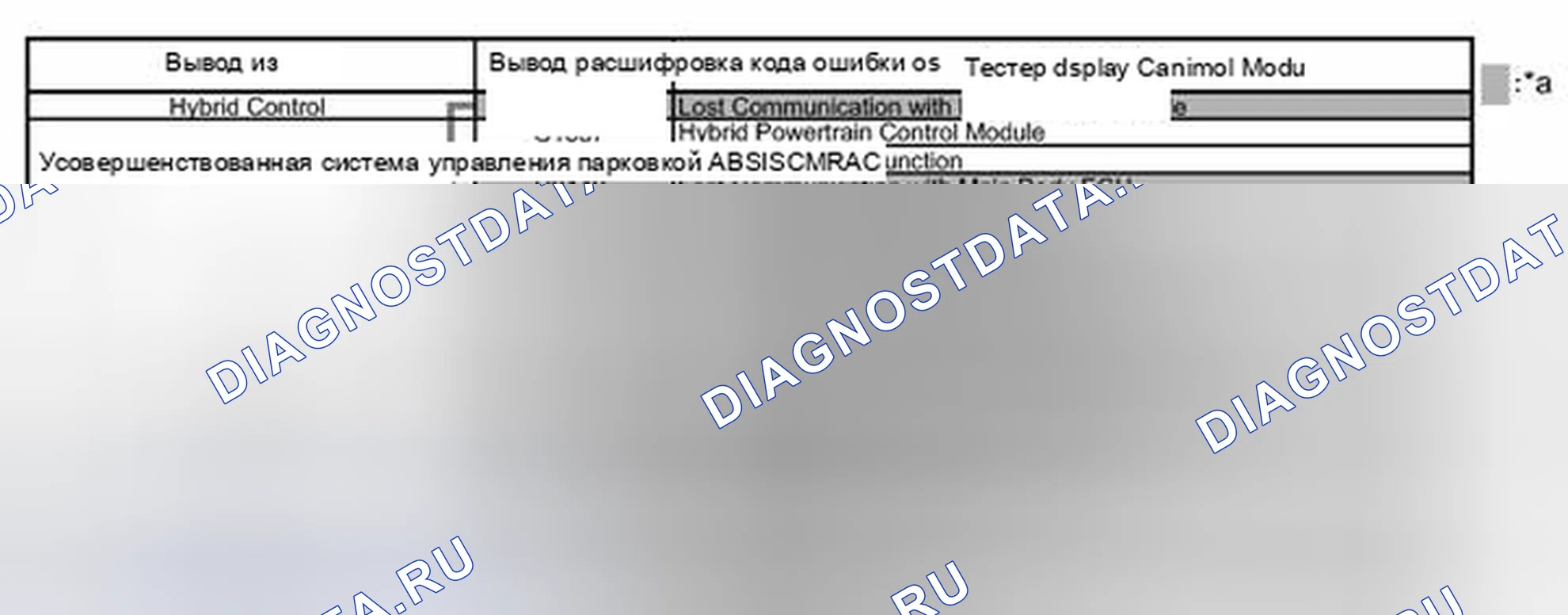 Рис. 81. Toyota Prius V I