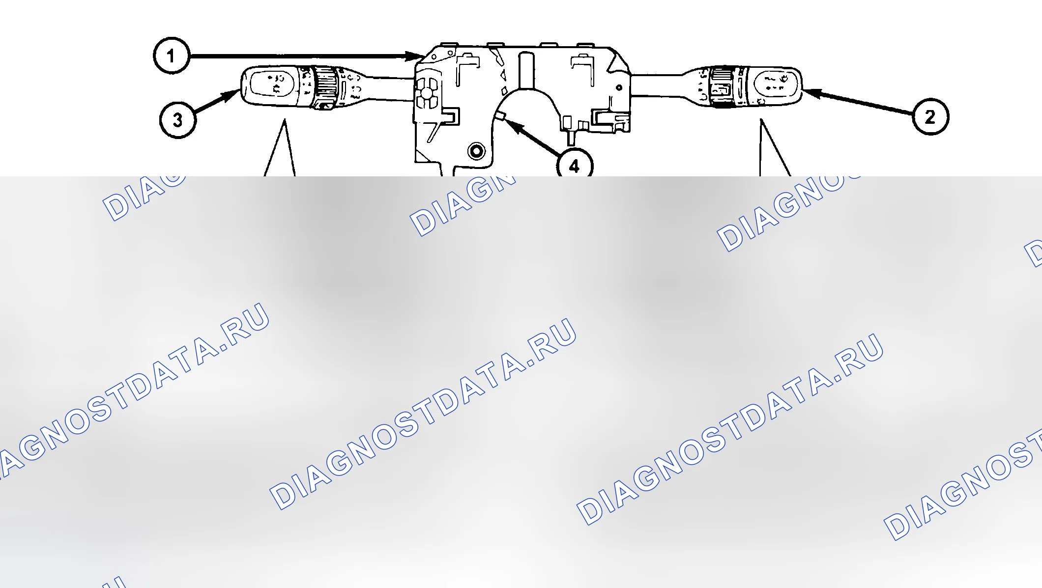 Рис. 1: ОПИСАНИЕ переключателей рулевого колонки. Jeep Liberty I