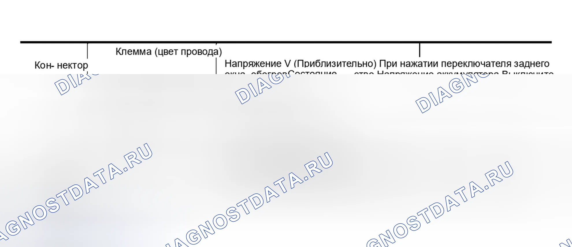 Рис. 127. Infiniti M45 II