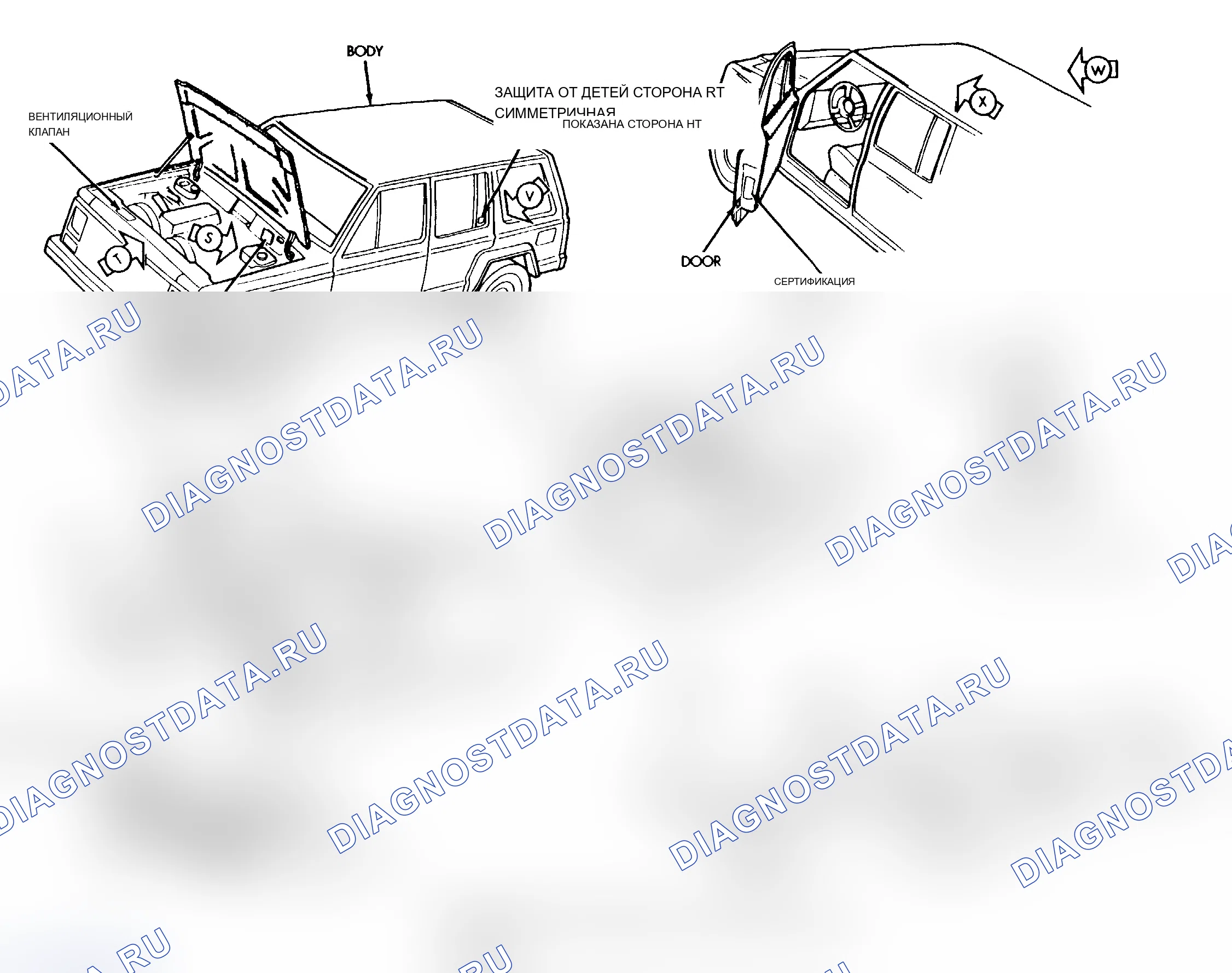 Рис. 14: РАСПОЛОЖЕНИЕ ИДЕНТИФИКАЦИОННОЙ ЭТИКЕТКИ. Jeep Wagoneer XJ