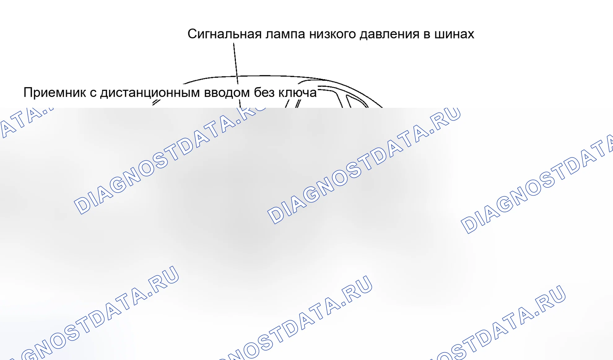 Рис. 3: Компоненты системы. Honda Logo I