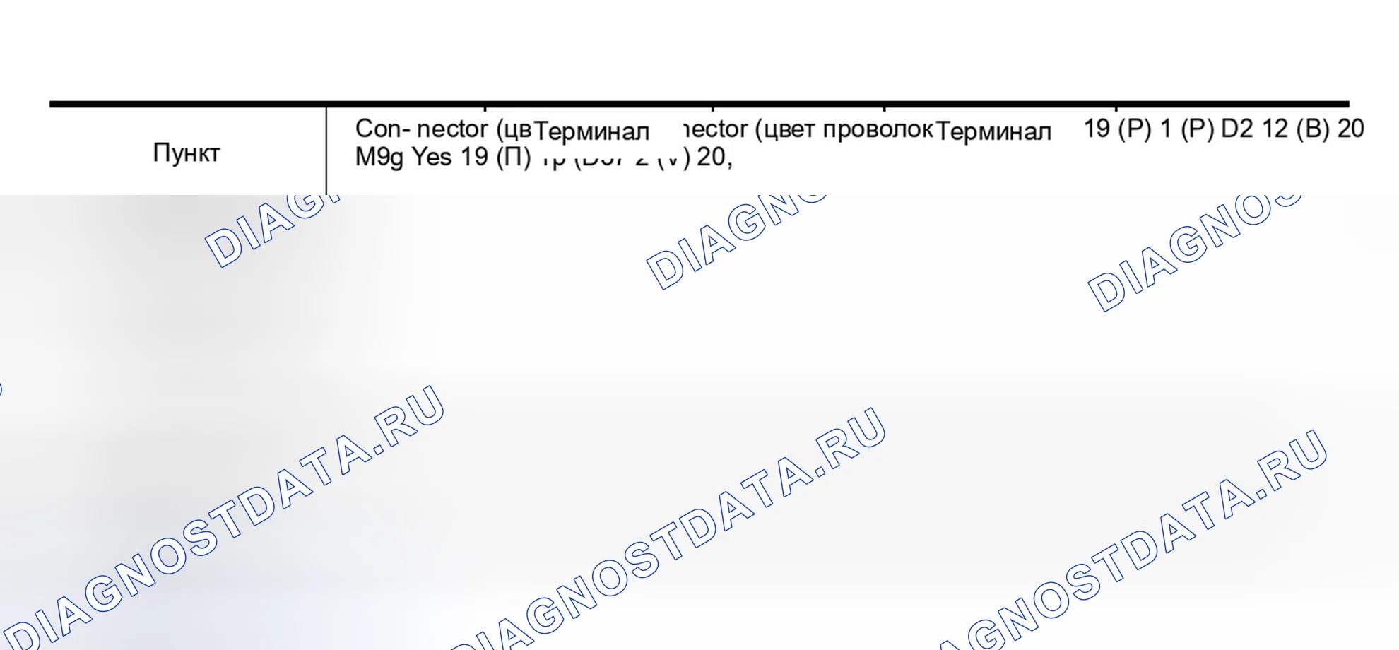 Рис. 446. Nissan Murano Z50