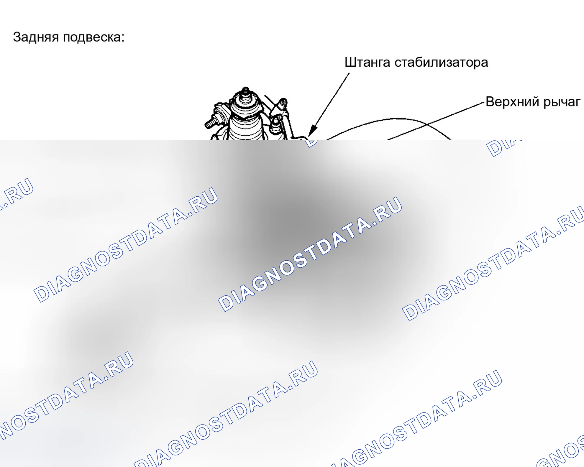 Рис. 3. Honda CR-V II