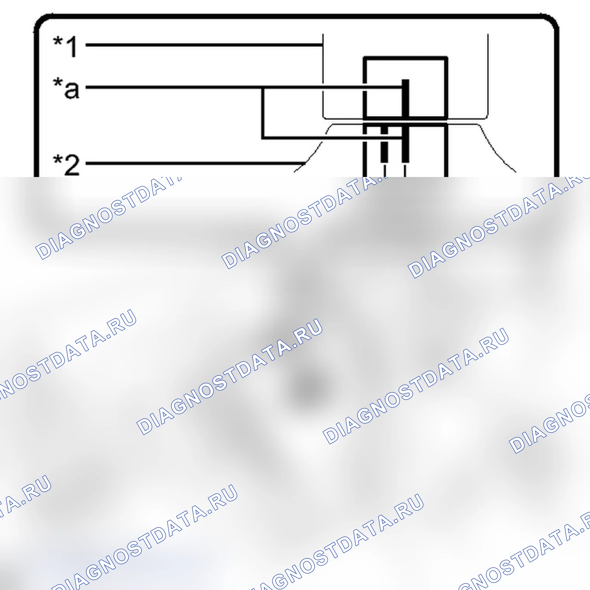 Рис. 14. Toyota Prius V I